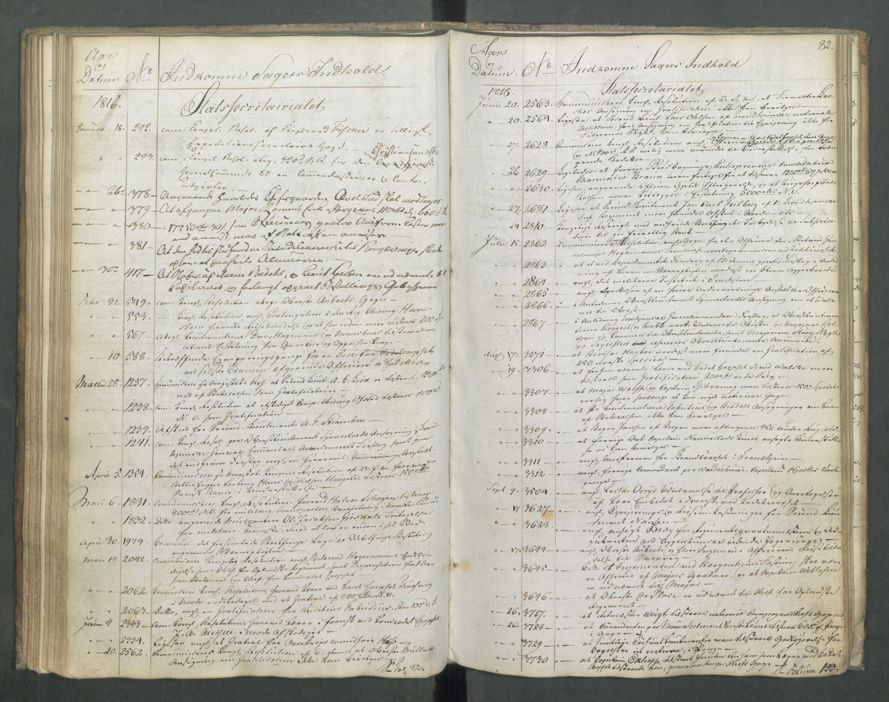 Armédepartementet, RA/RAFA-3493/C/Ca/L0010: 6. Departements Register Indg., 1816, p. 82