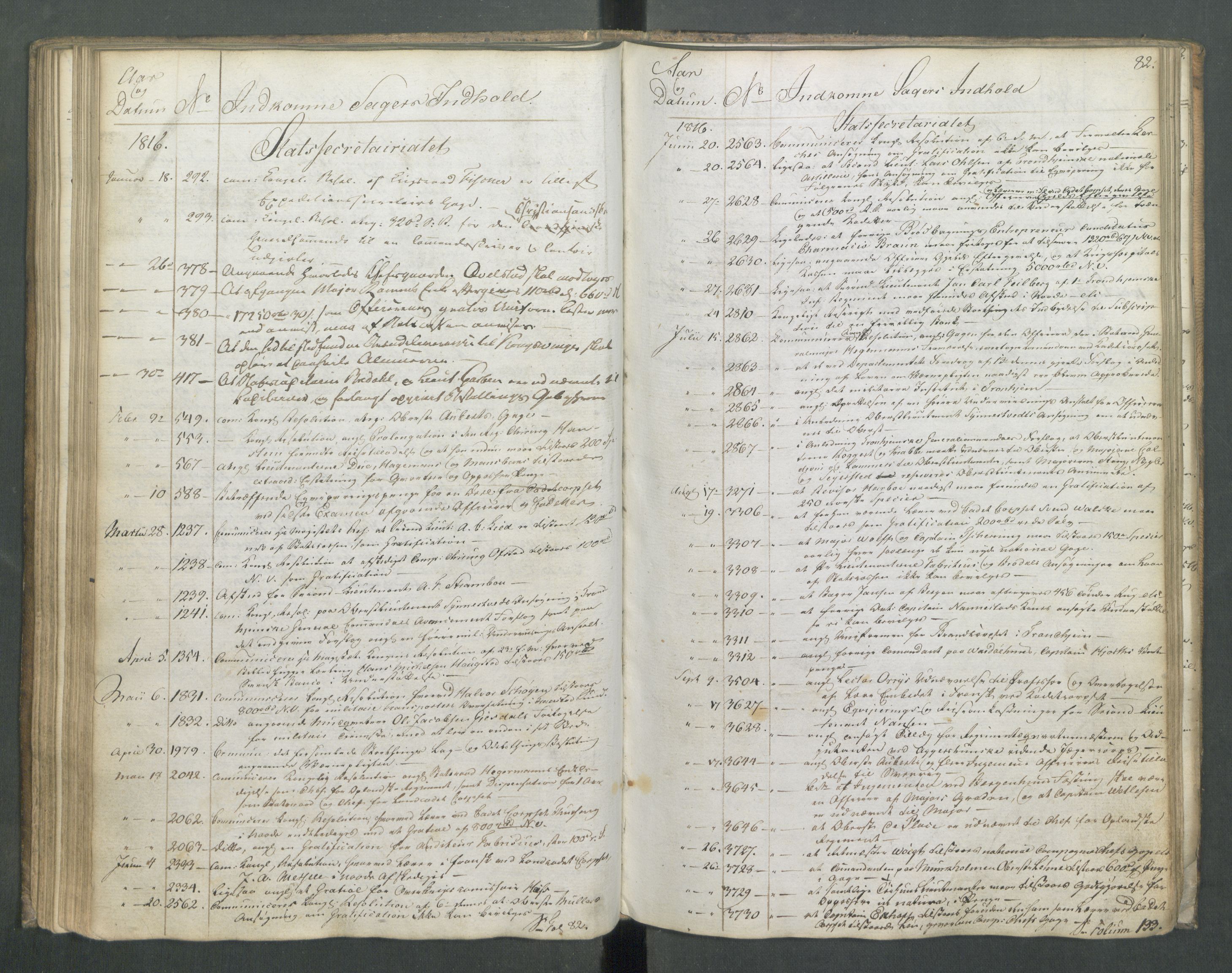 Armédepartementet, AV/RA-RAFA-3493/C/Ca/L0010: 6. Departements Register Indg., 1816, p. 82