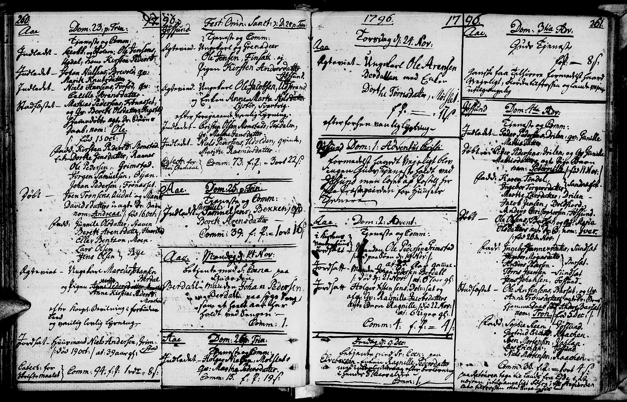 Ministerialprotokoller, klokkerbøker og fødselsregistre - Sør-Trøndelag, SAT/A-1456/655/L0673: Parish register (official) no. 655A02, 1780-1801, p. 260-261