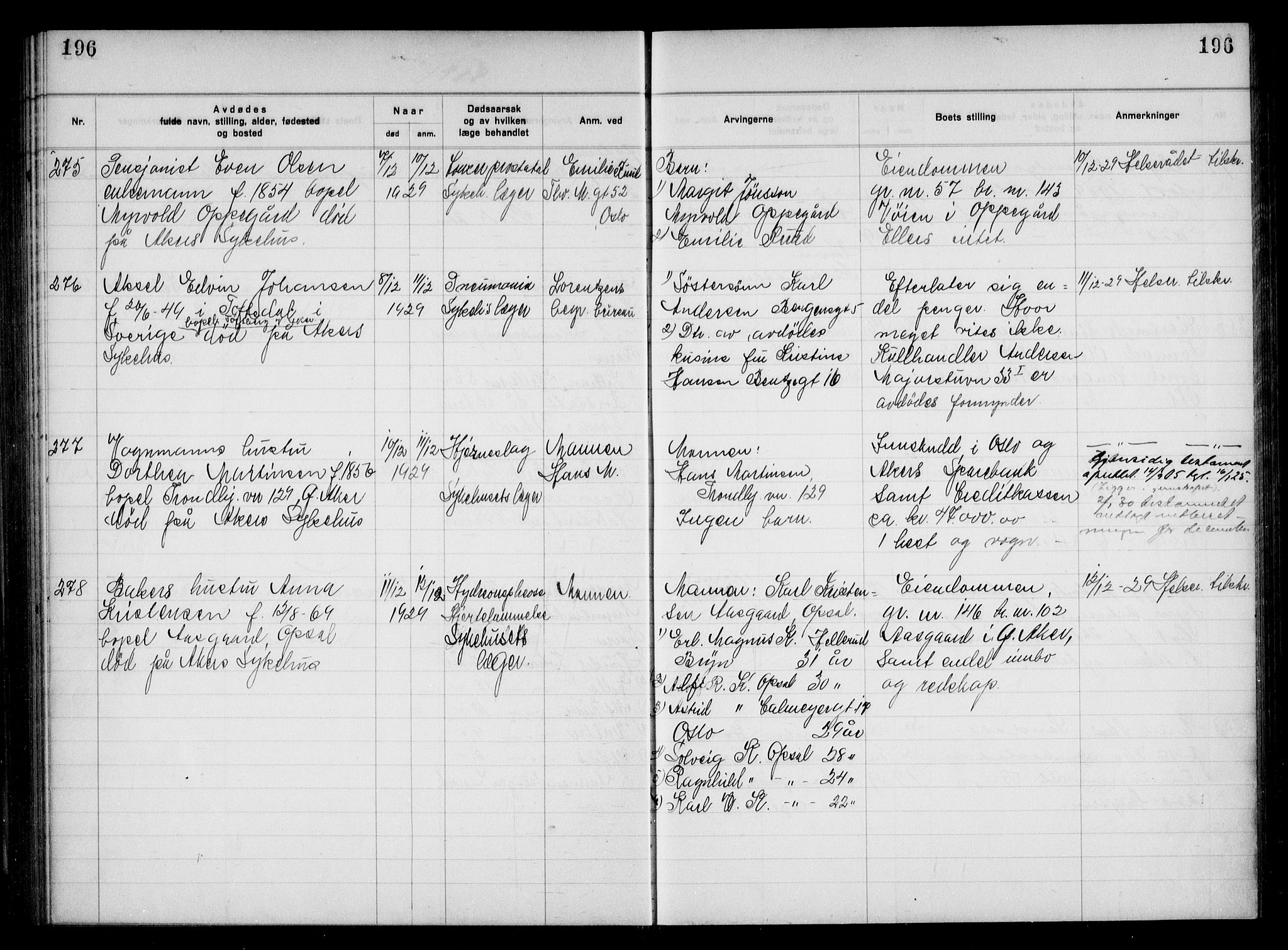 Aker kriminaldommer, skifte- og auksjonsforvalterembete, AV/SAO-A-10452/H/Hb/Hba/Hbac/L0002: Dødsfallsprotokoll for Østre Aker, 1927-1931, p. 196