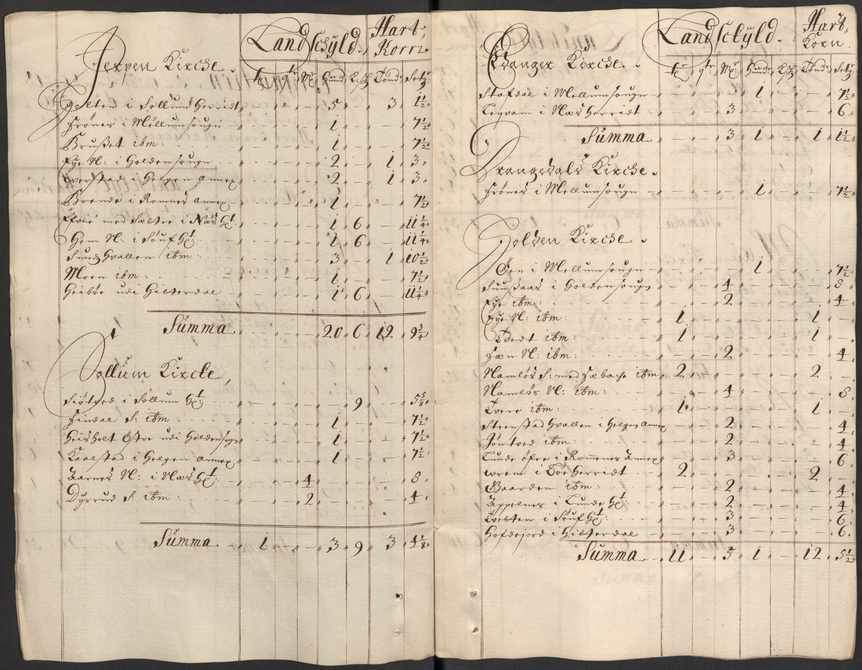 Rentekammeret inntil 1814, Reviderte regnskaper, Fogderegnskap, AV/RA-EA-4092/R35/L2086: Fogderegnskap Øvre og Nedre Telemark, 1687-1689, p. 167