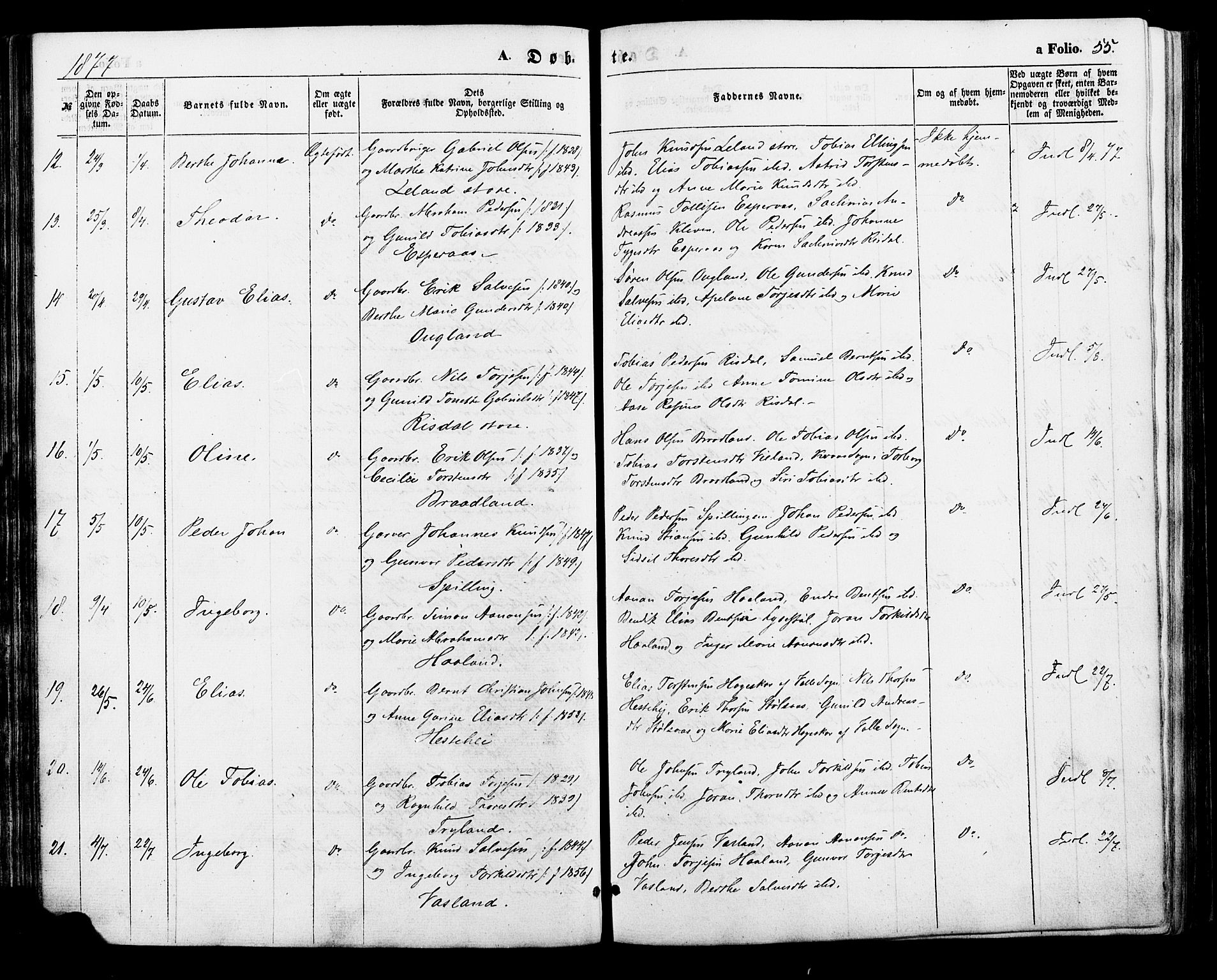 Nord-Audnedal sokneprestkontor, SAK/1111-0032/F/Fa/Fab/L0002: Parish register (official) no. A 2, 1859-1882, p. 55