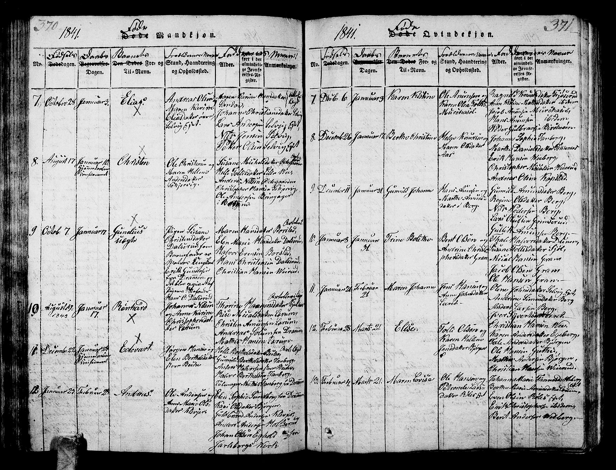 Sande Kirkebøker, AV/SAKO-A-53/G/Ga/L0001: Parish register (copy) no. 1, 1814-1847, p. 370-371