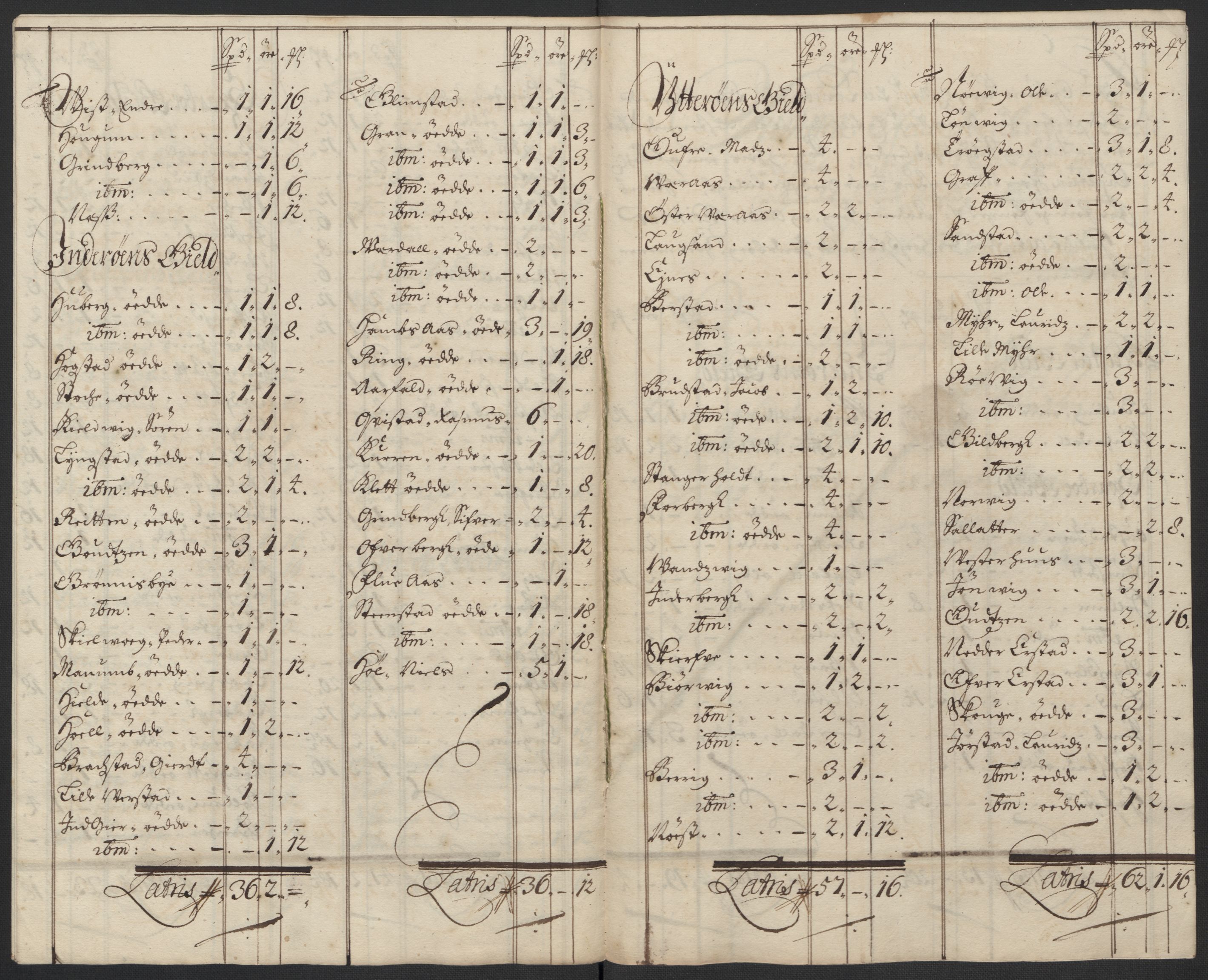 Rentekammeret inntil 1814, Reviderte regnskaper, Fogderegnskap, AV/RA-EA-4092/R63/L4310: Fogderegnskap Inderøy, 1698-1699, p. 138