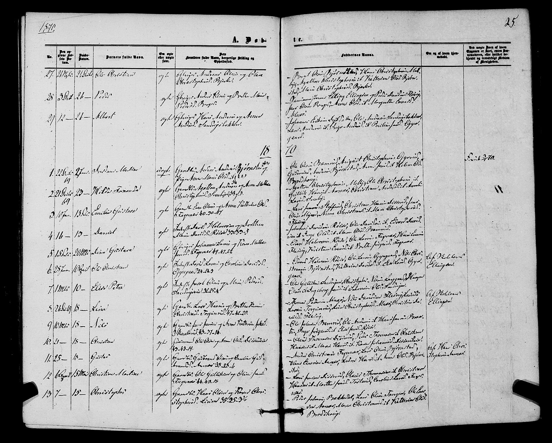 Hurdal prestekontor Kirkebøker, SAO/A-10889/F/Fb/L0002: Parish register (official) no. II 2, 1860-1877, p. 25