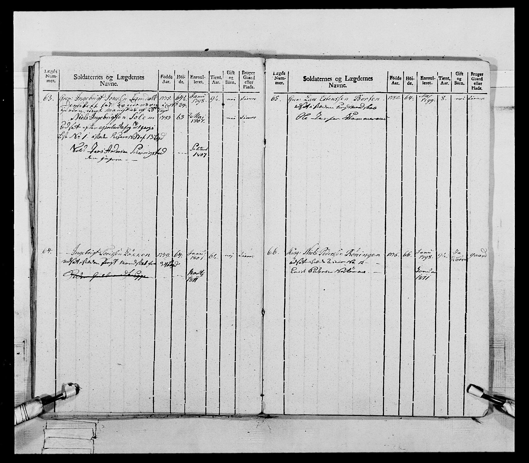 Generalitets- og kommissariatskollegiet, Det kongelige norske kommissariatskollegium, AV/RA-EA-5420/E/Eh/L0075b: 1. Trondheimske nasjonale infanteriregiment, 1807, p. 250