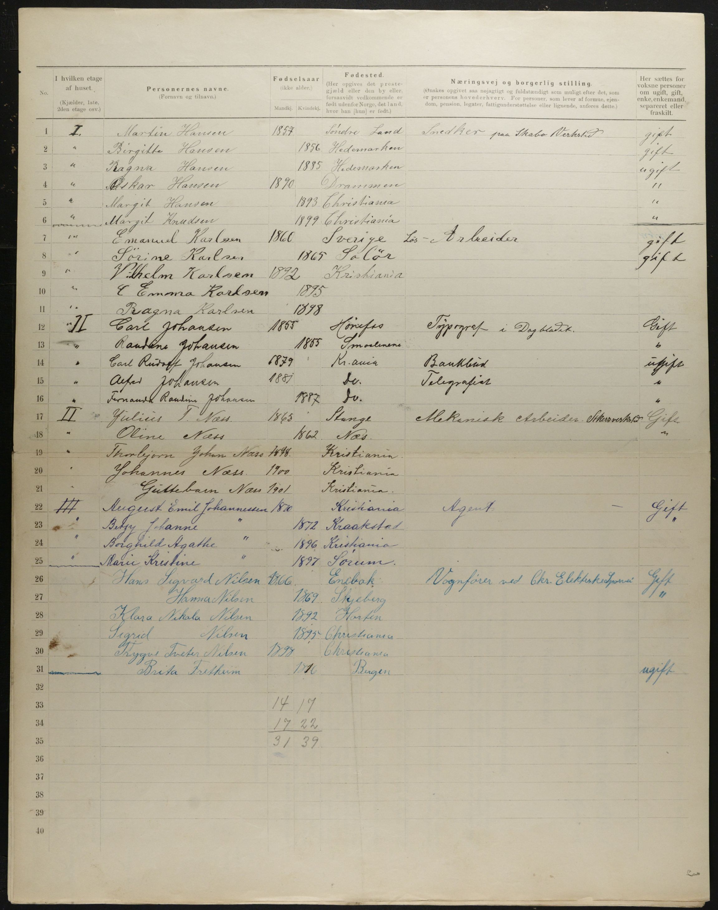 OBA, Municipal Census 1901 for Kristiania, 1901, p. 2897