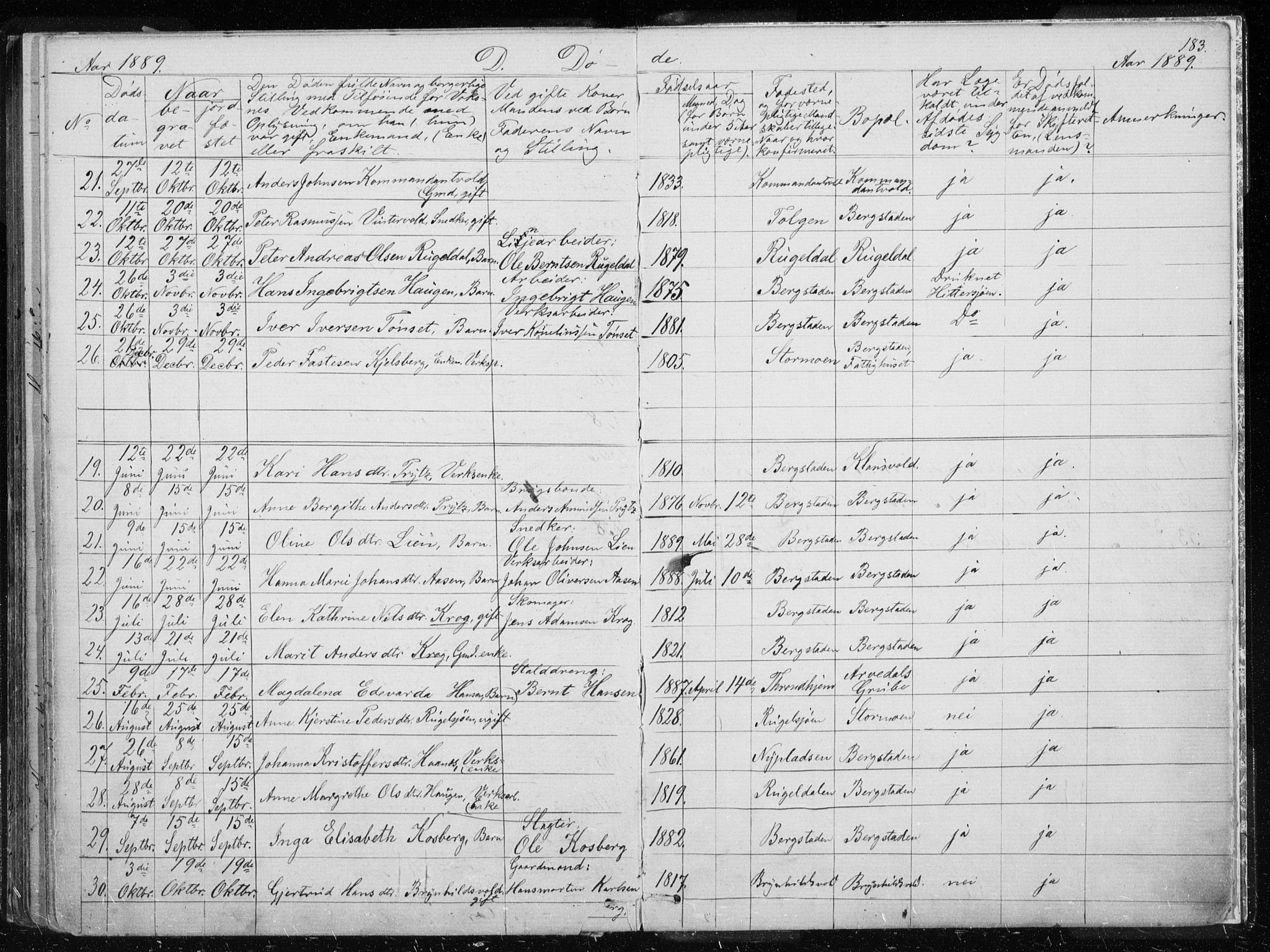 Ministerialprotokoller, klokkerbøker og fødselsregistre - Sør-Trøndelag, AV/SAT-A-1456/681/L0940: Parish register (copy) no. 681C04, 1880-1895, p. 183