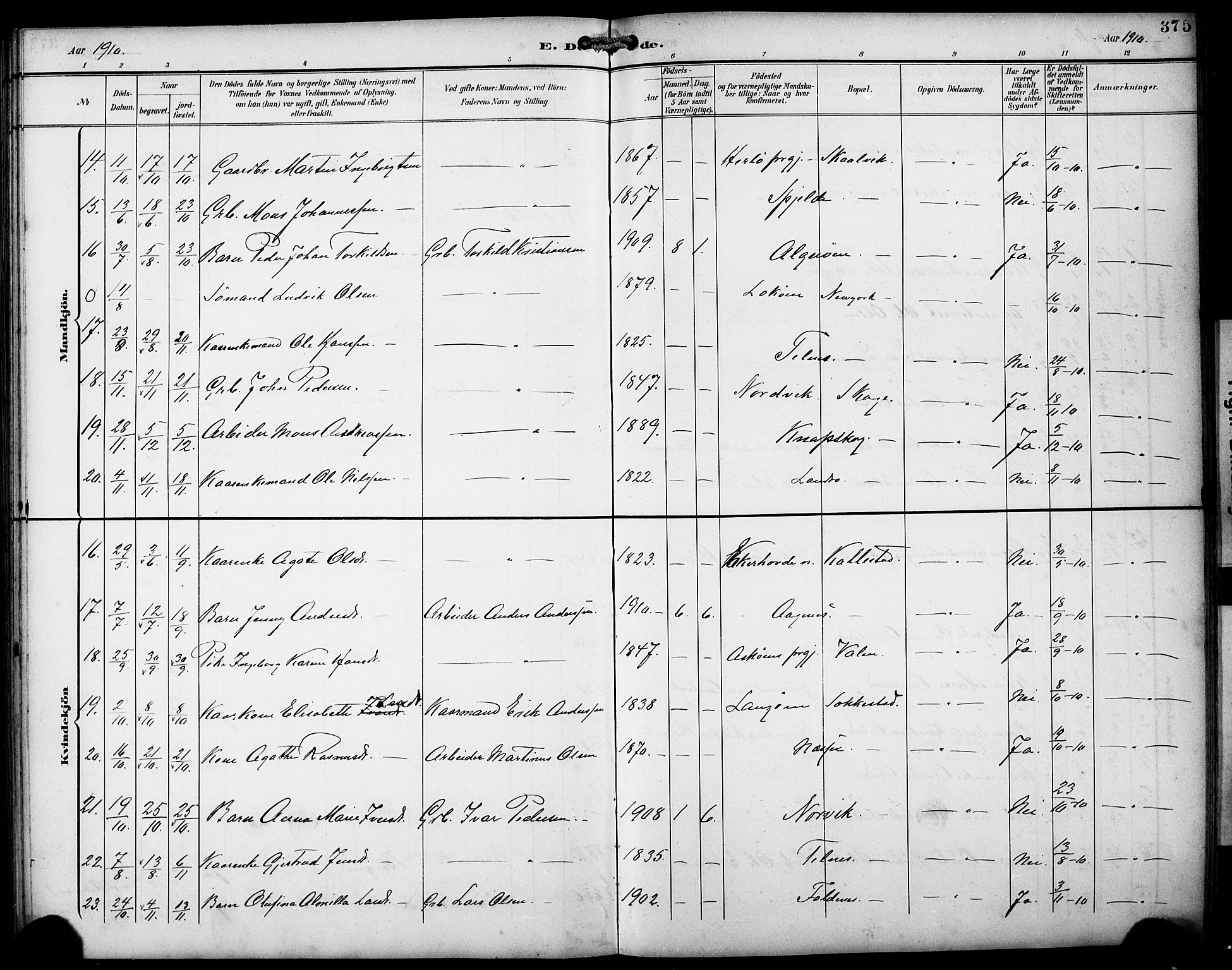 Fjell sokneprestembete, AV/SAB-A-75301/H/Hab: Parish register (copy) no. A 5, 1899-1918, p. 375