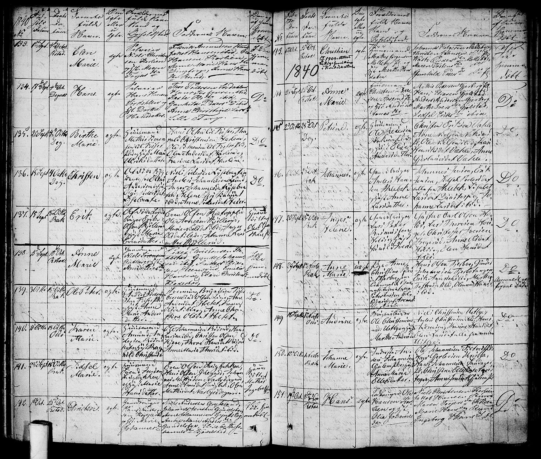 Rakkestad prestekontor Kirkebøker, AV/SAO-A-2008/F/Fa/L0007: Parish register (official) no. I 7, 1825-1841, p. 129