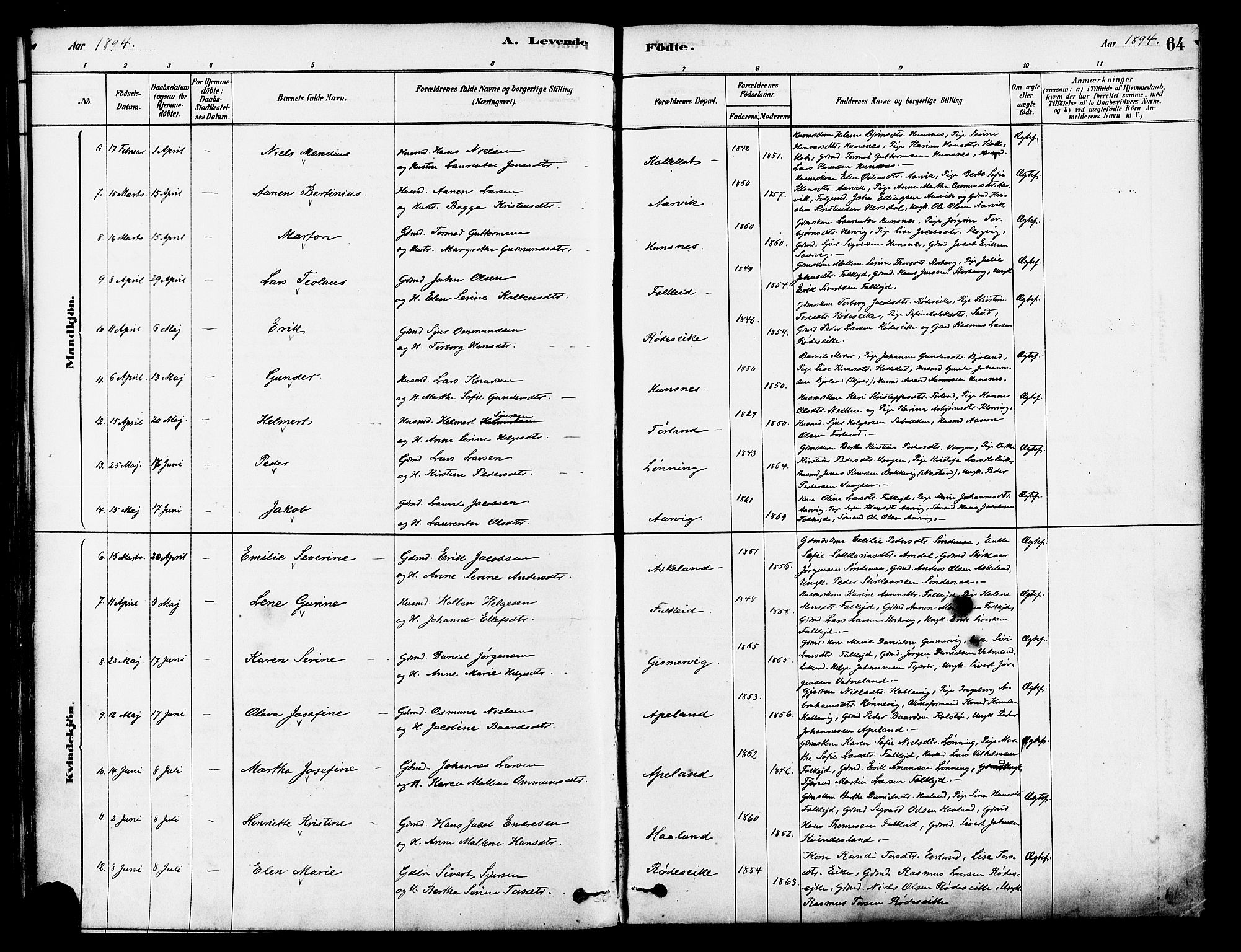 Tysvær sokneprestkontor, AV/SAST-A -101864/H/Ha/Haa/L0006: Parish register (official) no. A 6, 1878-1896, p. 64