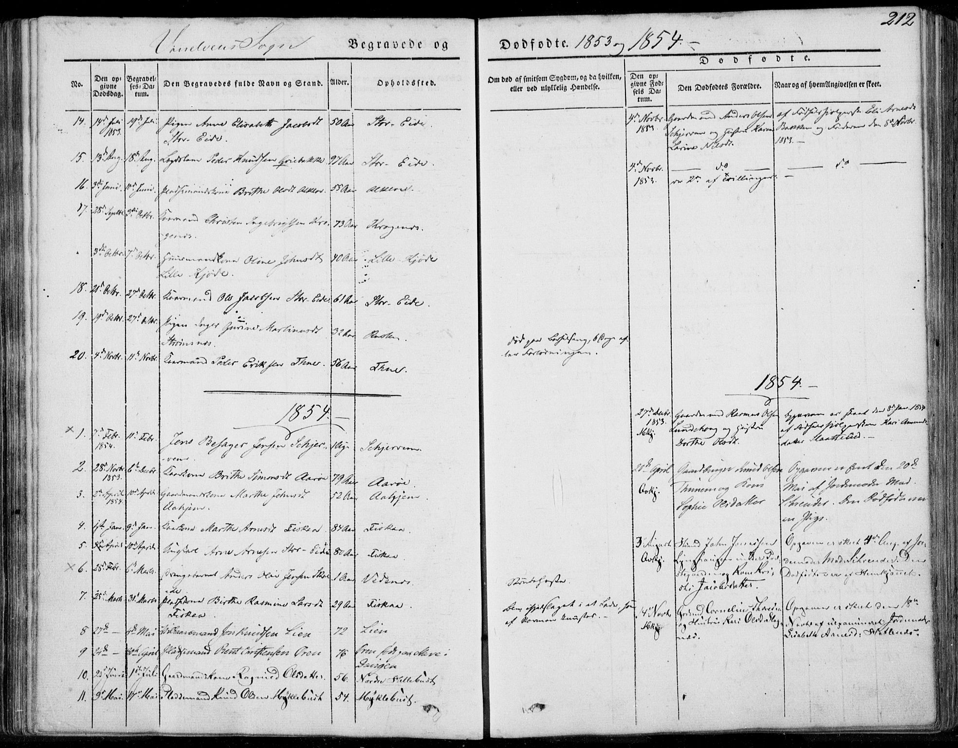 Ministerialprotokoller, klokkerbøker og fødselsregistre - Møre og Romsdal, AV/SAT-A-1454/501/L0006: Parish register (official) no. 501A06, 1844-1868, p. 212