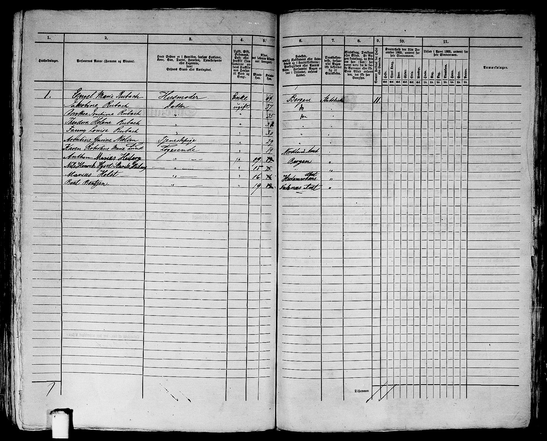 RA, 1865 census for Bergen, 1865, p. 4034