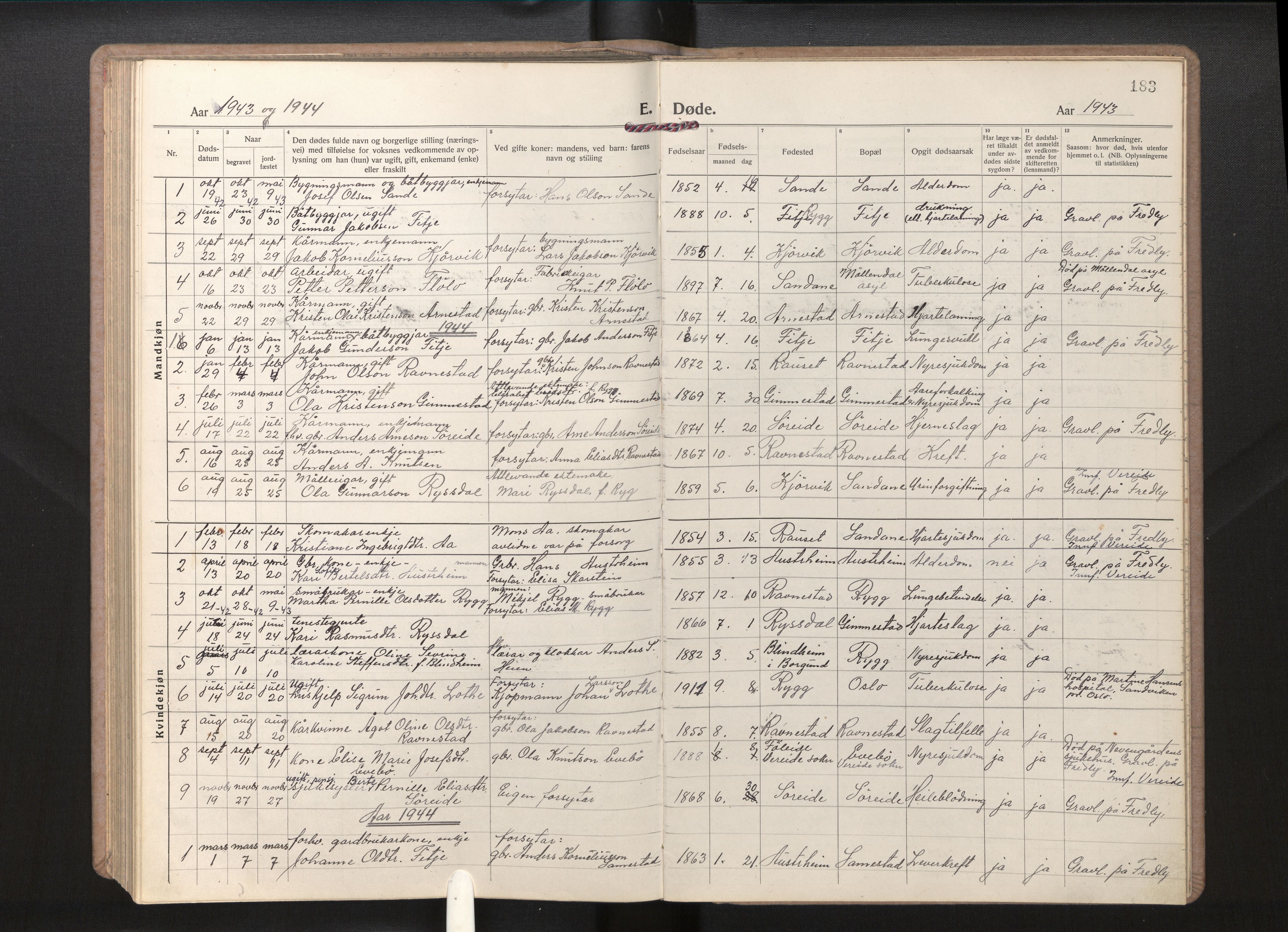 Gloppen sokneprestembete, AV/SAB-A-80101/H/Hab/Habd/L0002: Parish register (copy) no. D 2, 1921-1967, p. 182b-183a