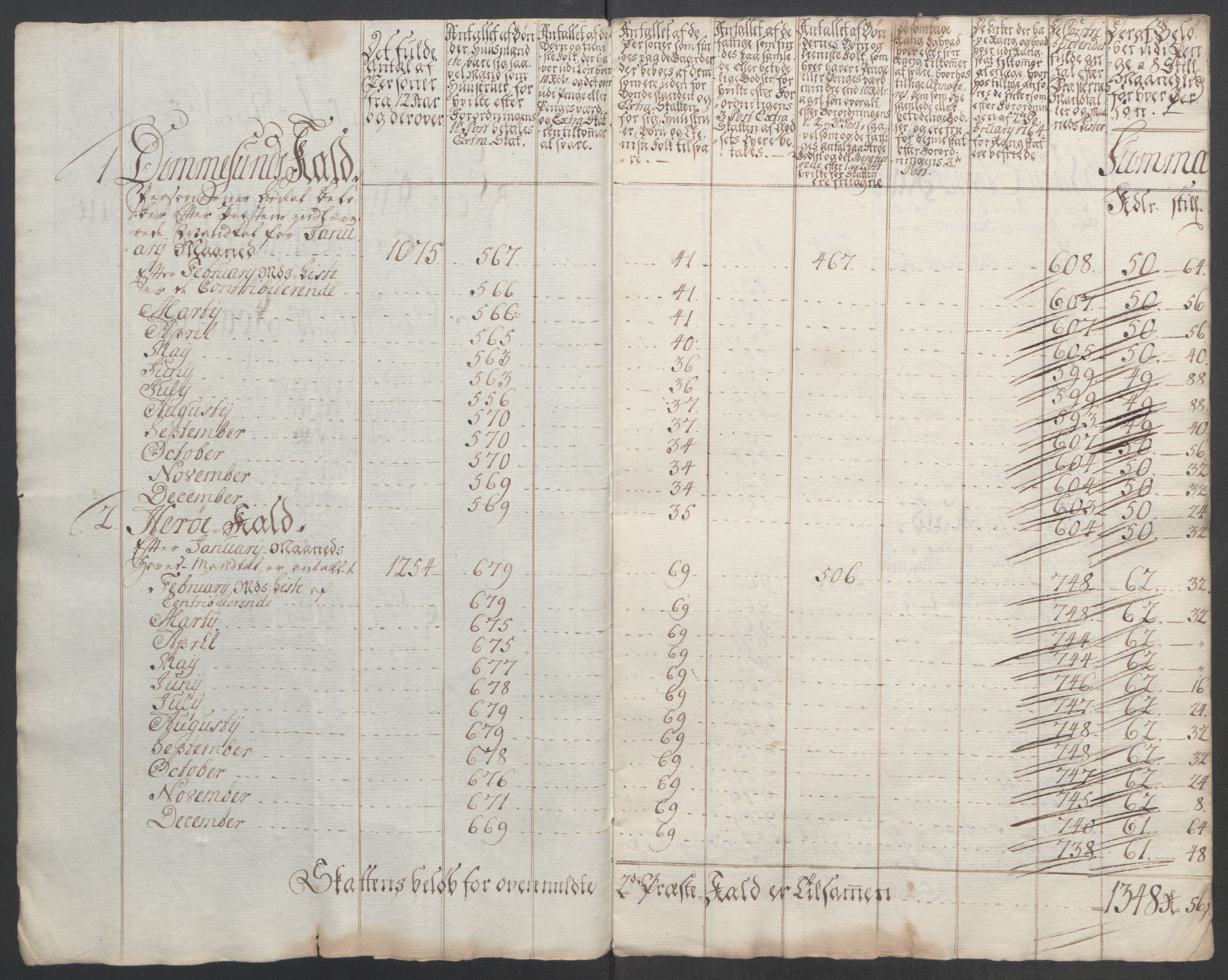 Rentekammeret inntil 1814, Reviderte regnskaper, Fogderegnskap, RA/EA-4092/R54/L3645: Ekstraskatten Sunnmøre, 1762-1772, p. 123