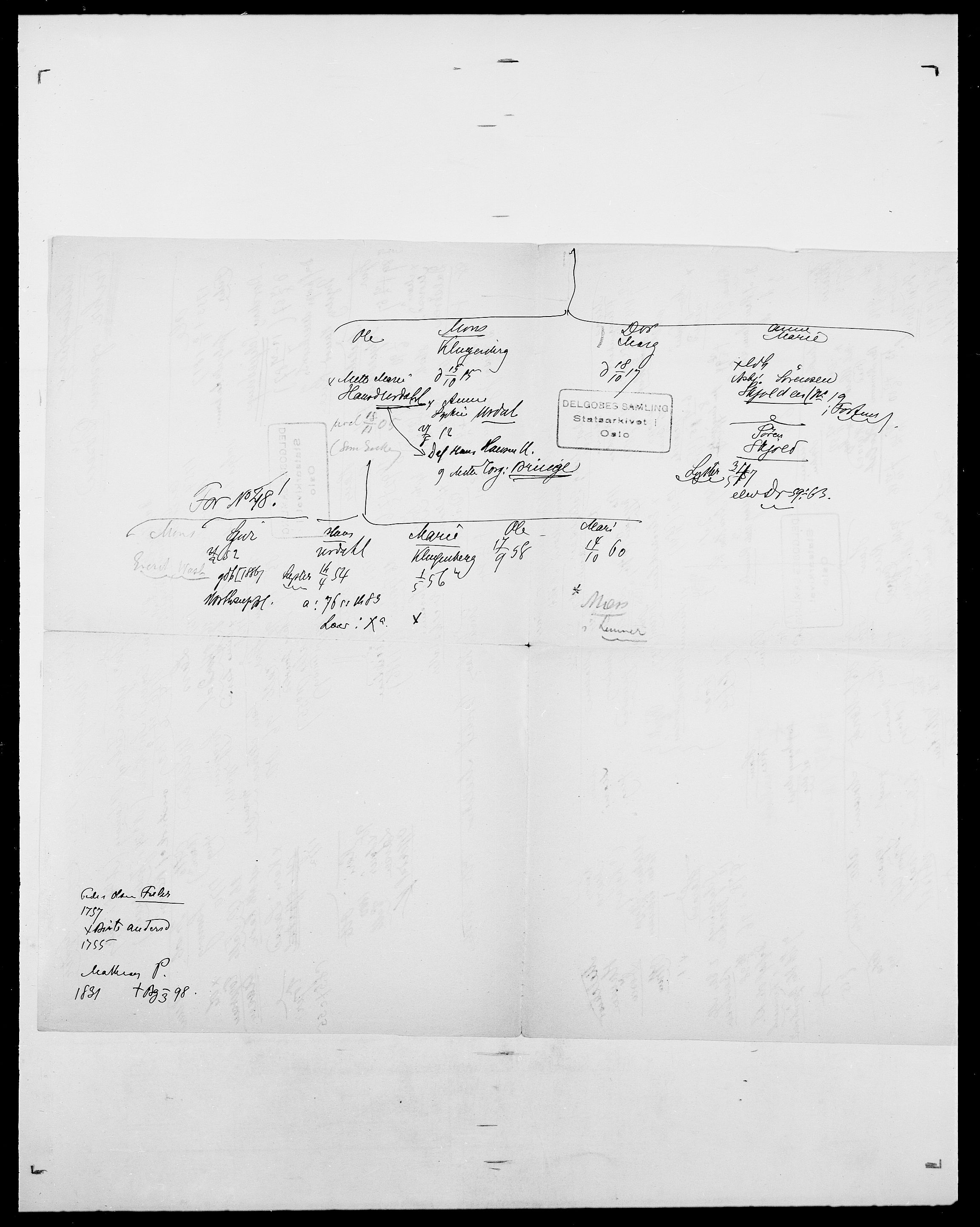 Delgobe, Charles Antoine - samling, AV/SAO-PAO-0038/D/Da/L0013: Forbos - Geving, p. 179