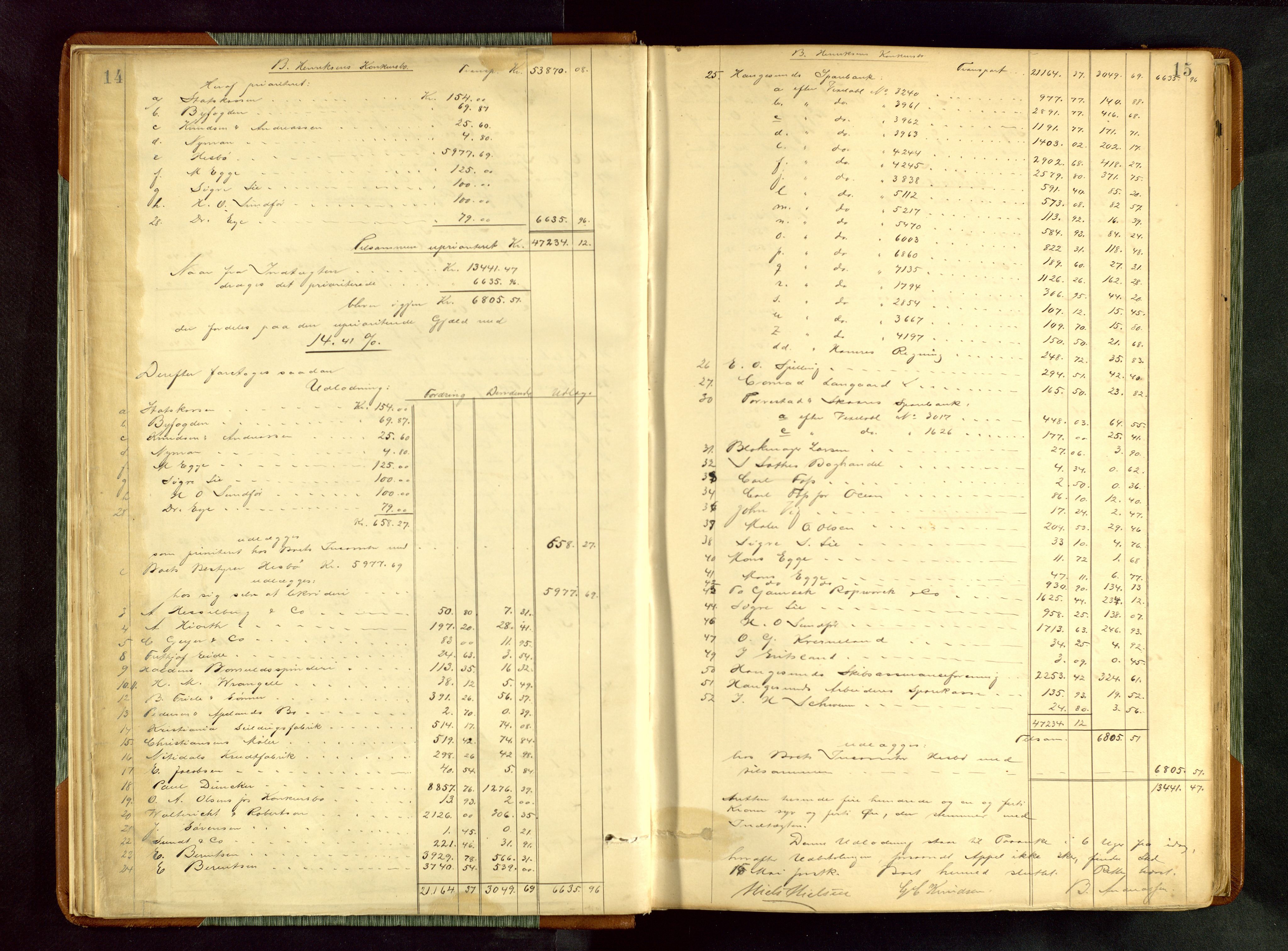 Haugesund tingrett, AV/SAST-A-101415/01/IV/IVA/L0005: Skifteprotokoll med register, 1887-1900, p. 14-15