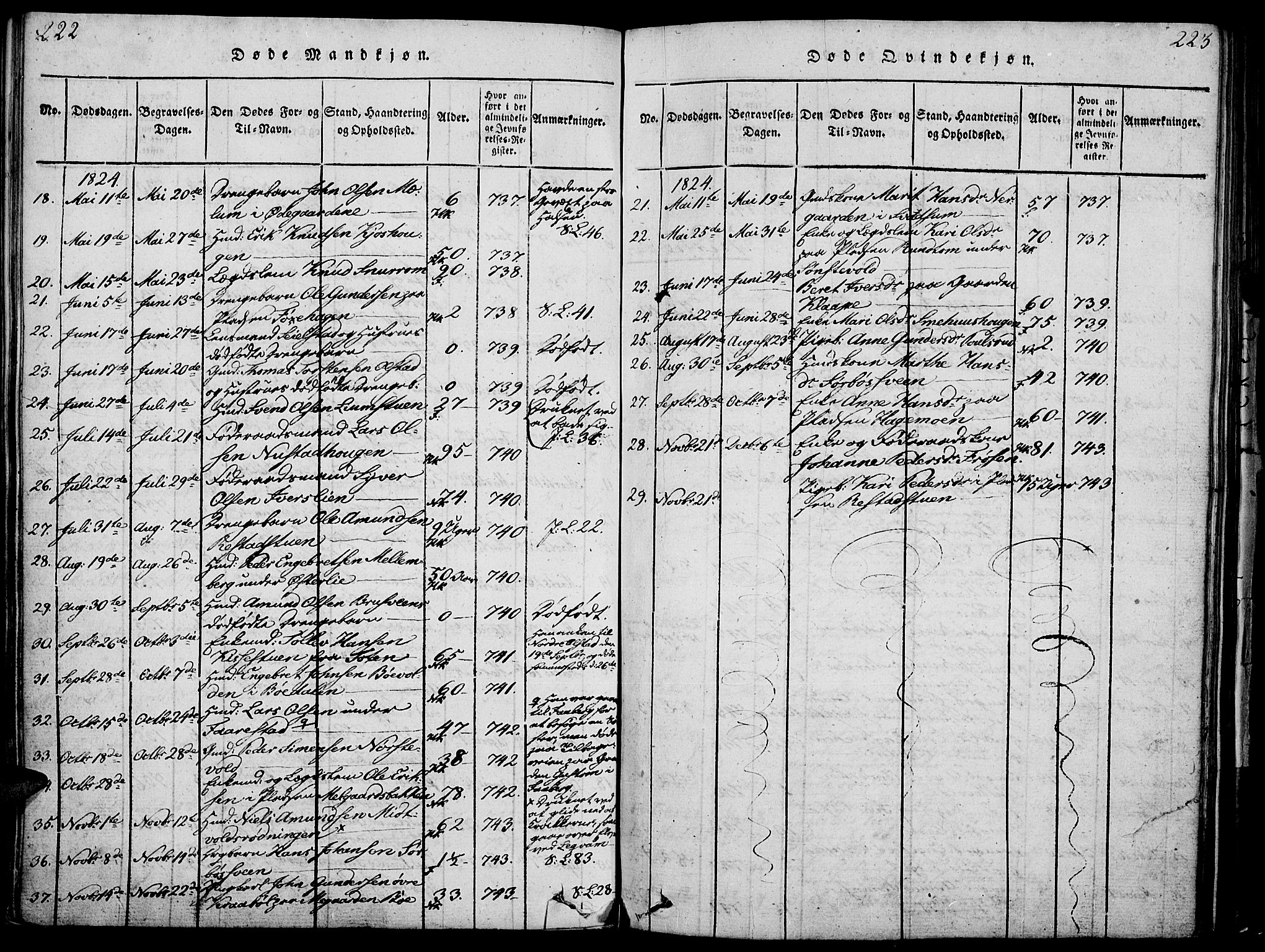 Gausdal prestekontor, AV/SAH-PREST-090/H/Ha/Haa/L0005: Parish register (official) no. 5, 1817-1829, p. 222-223