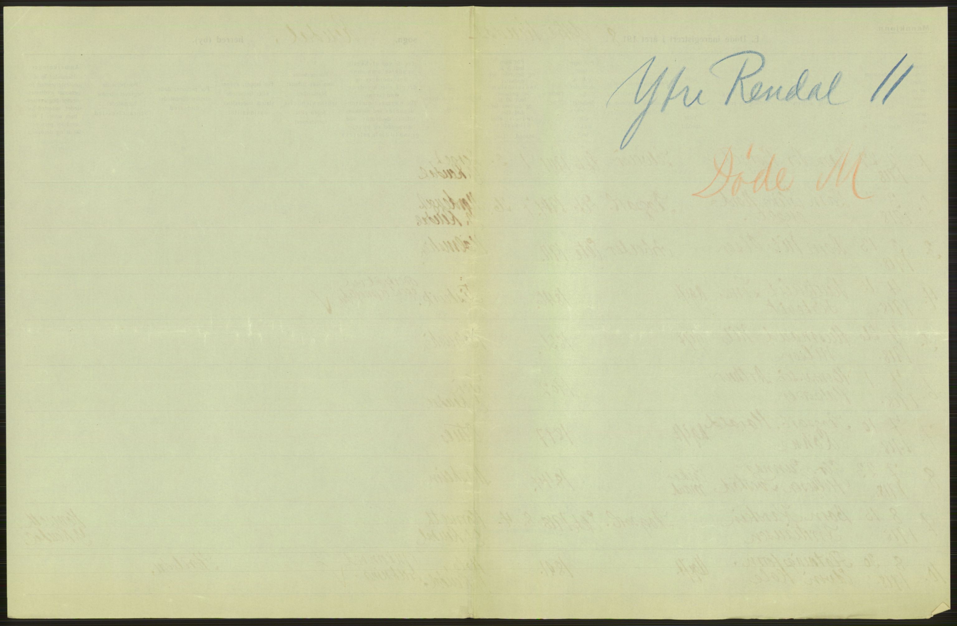 Statistisk sentralbyrå, Sosiodemografiske emner, Befolkning, AV/RA-S-2228/D/Df/Dfb/Dfbh/L0014: Hedemarkens fylke: Døde. Bygder og byer., 1918, p. 583