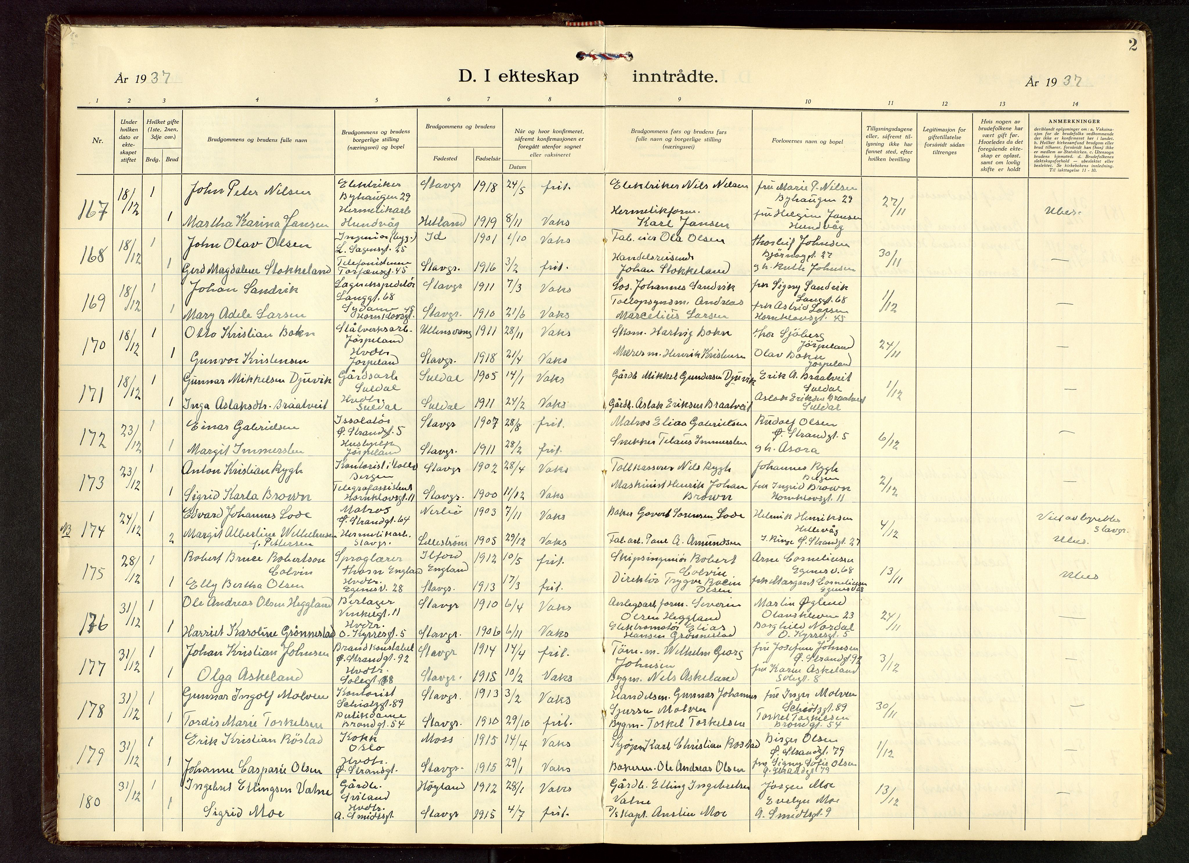 Domkirken sokneprestkontor, AV/SAST-A-101812/001/30/30BB/L0022: Parish register (copy) no. B 22, 1937-1949, p. 2