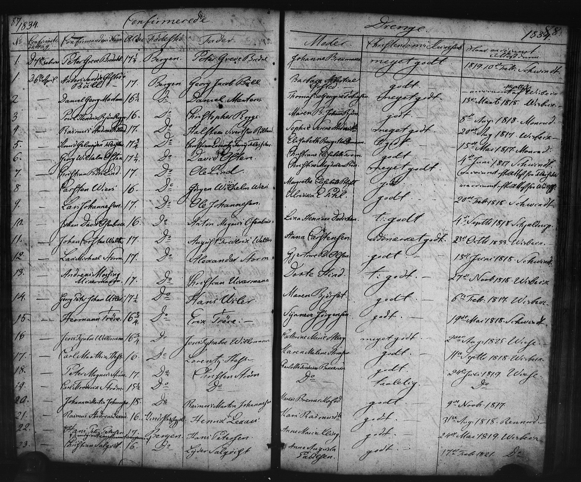 Domkirken sokneprestembete, SAB/A-74801/H/Haa/L0063: Curate's parish register no. A 1, 1821-1848, p. 87-88