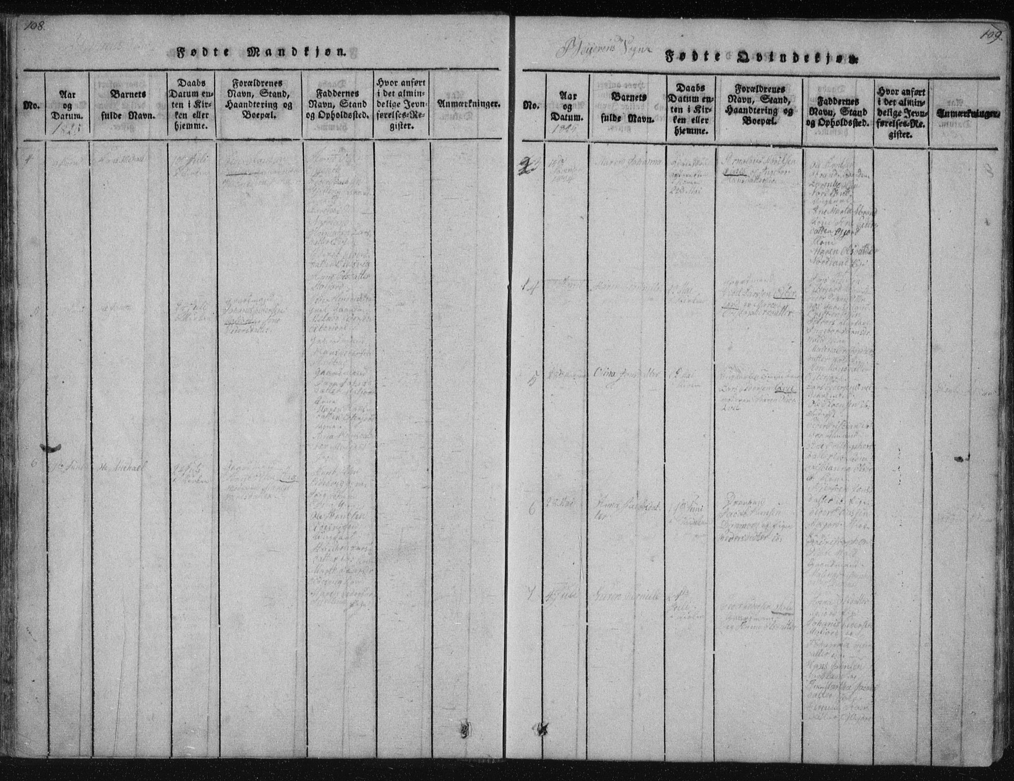 Ministerialprotokoller, klokkerbøker og fødselsregistre - Nordland, AV/SAT-A-1459/805/L0096: Parish register (official) no. 805A03, 1820-1837, p. 108-109