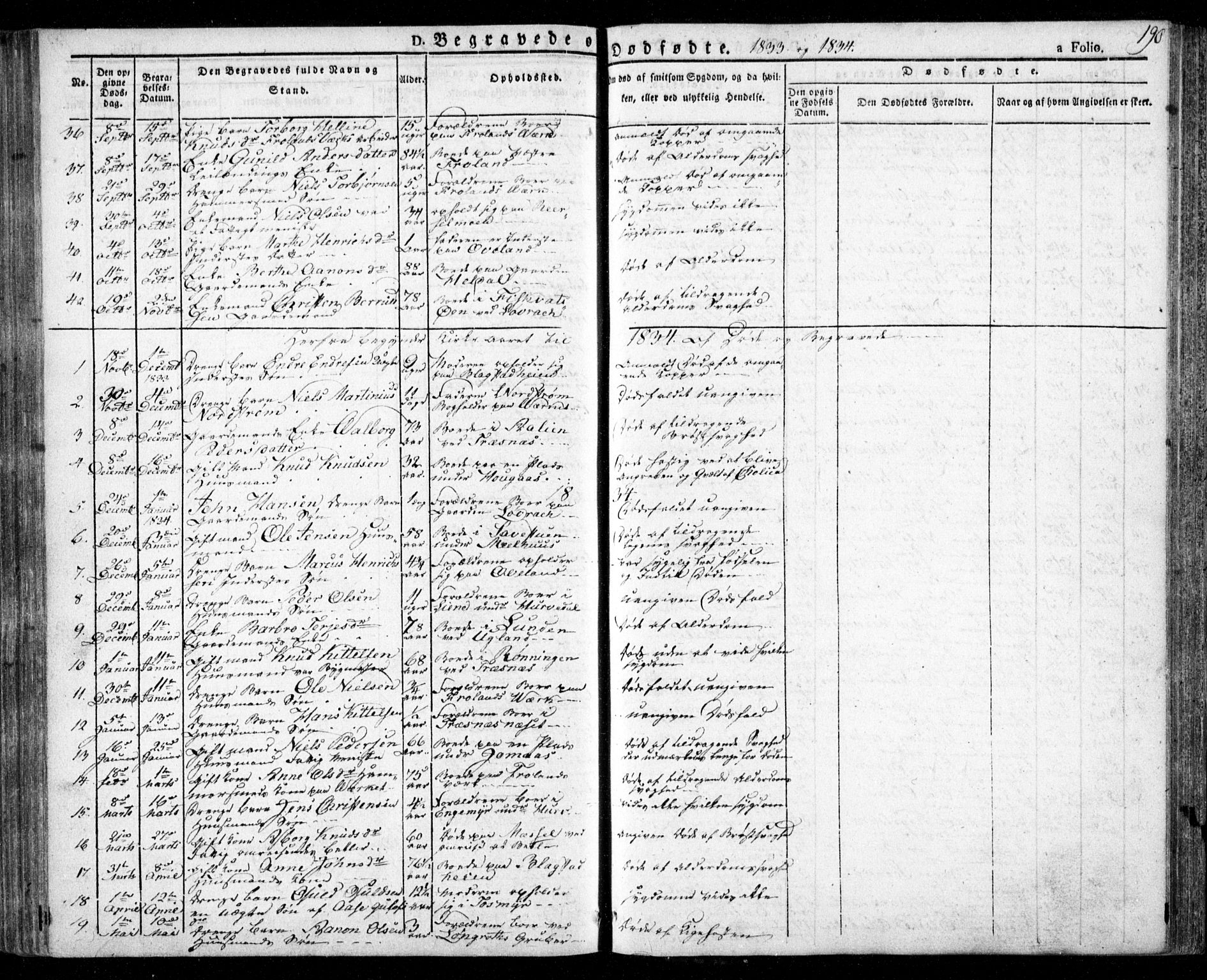 Froland sokneprestkontor, AV/SAK-1111-0013/F/Fa/L0001: Parish register (official) no. A 1, 1827-1844, p. 190