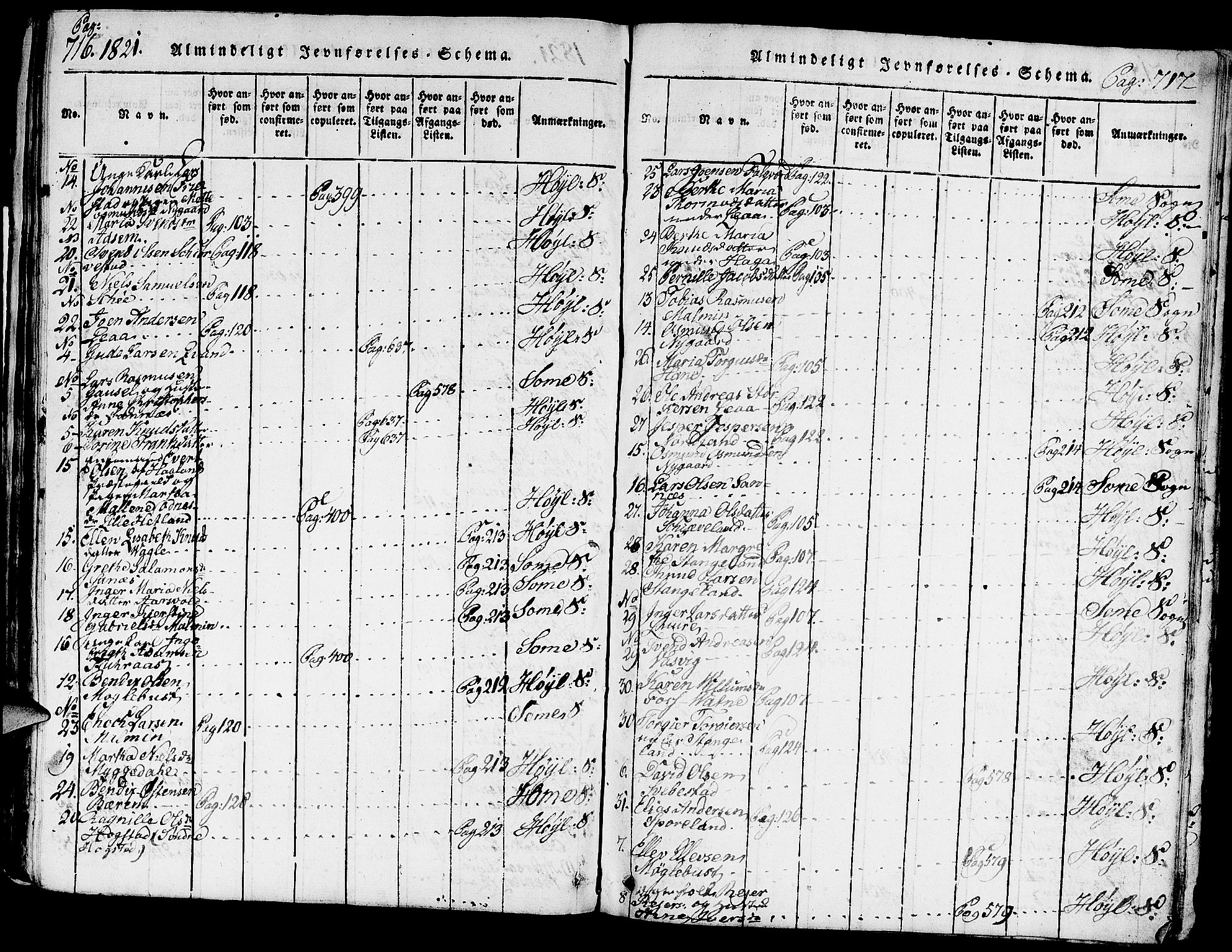 Høyland sokneprestkontor, SAST/A-101799/001/30BA/L0006: Parish register (official) no. A 6, 1815-1825, p. 716-717