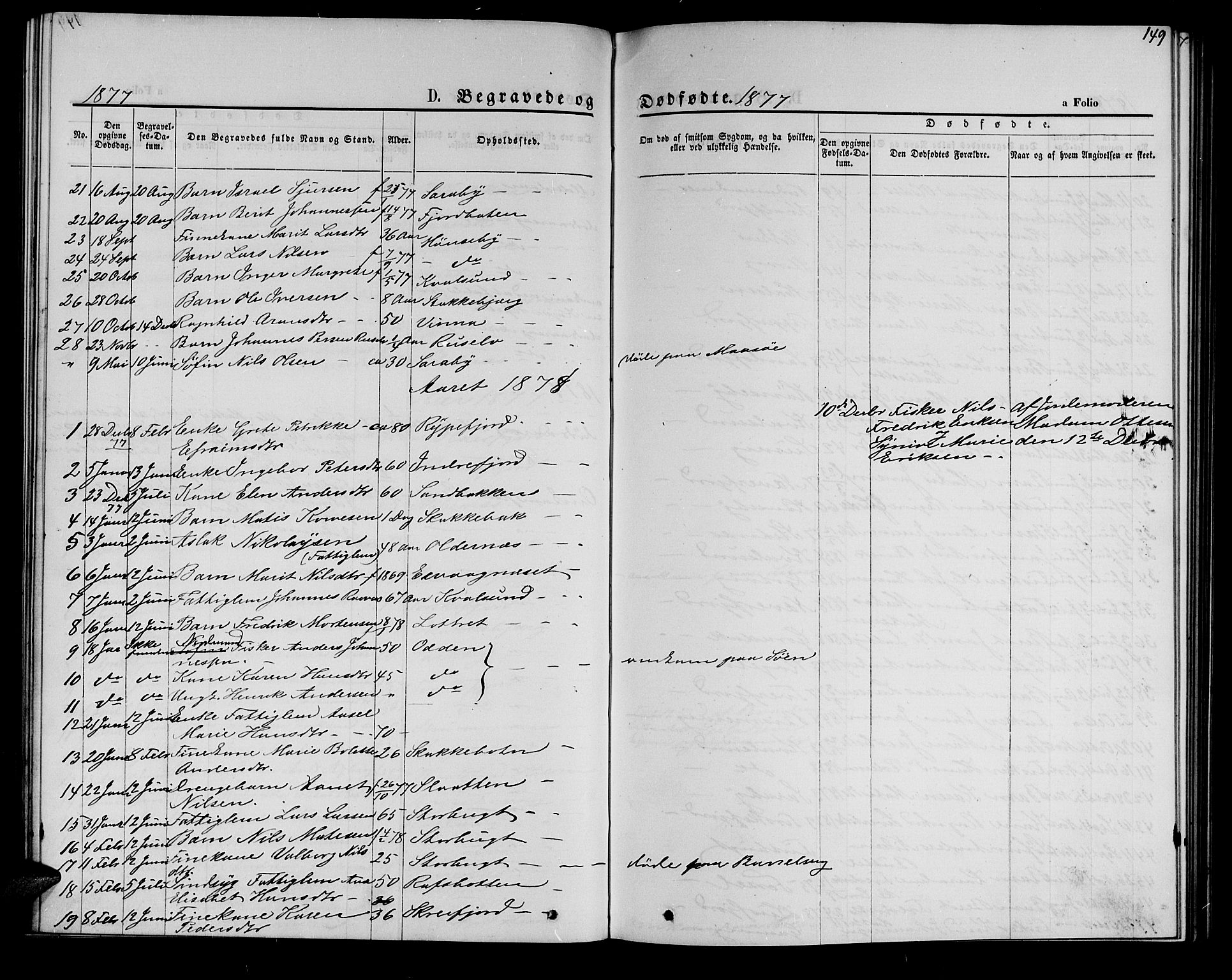 Hammerfest sokneprestkontor, AV/SATØ-S-1347/H/Hb/L0005.klokk: Parish register (copy) no. 5, 1869-1884, p. 149