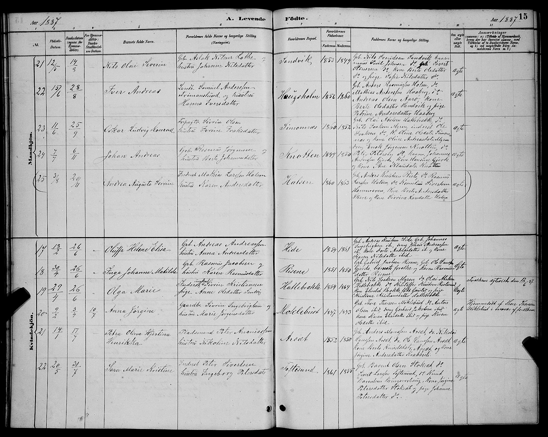 Ministerialprotokoller, klokkerbøker og fødselsregistre - Møre og Romsdal, AV/SAT-A-1454/503/L0048: Parish register (copy) no. 503C03, 1885-1893, p. 15