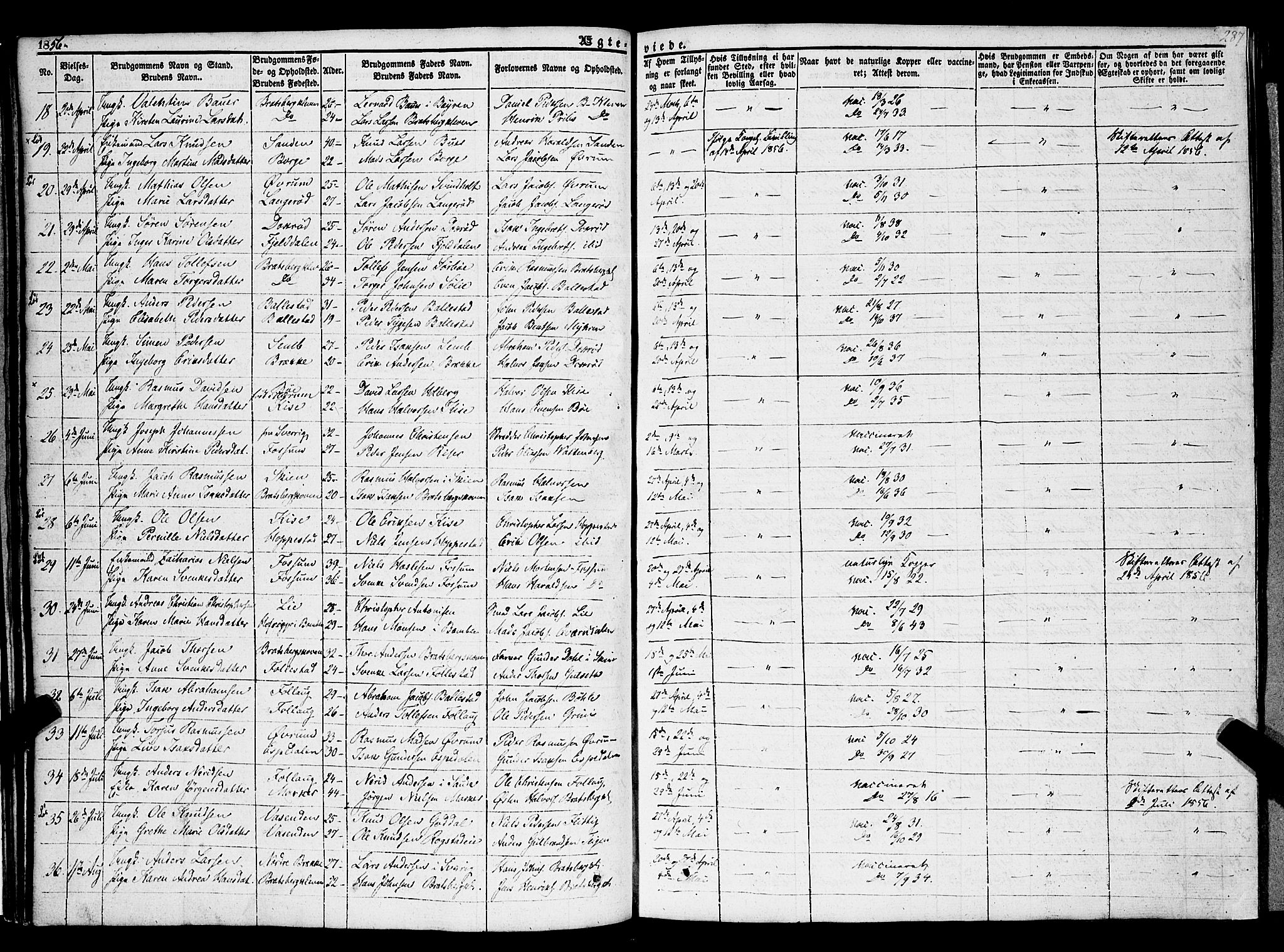 Gjerpen kirkebøker, SAKO/A-265/F/Fa/L0007b: Parish register (official) no. I 7B, 1834-1857, p. 287