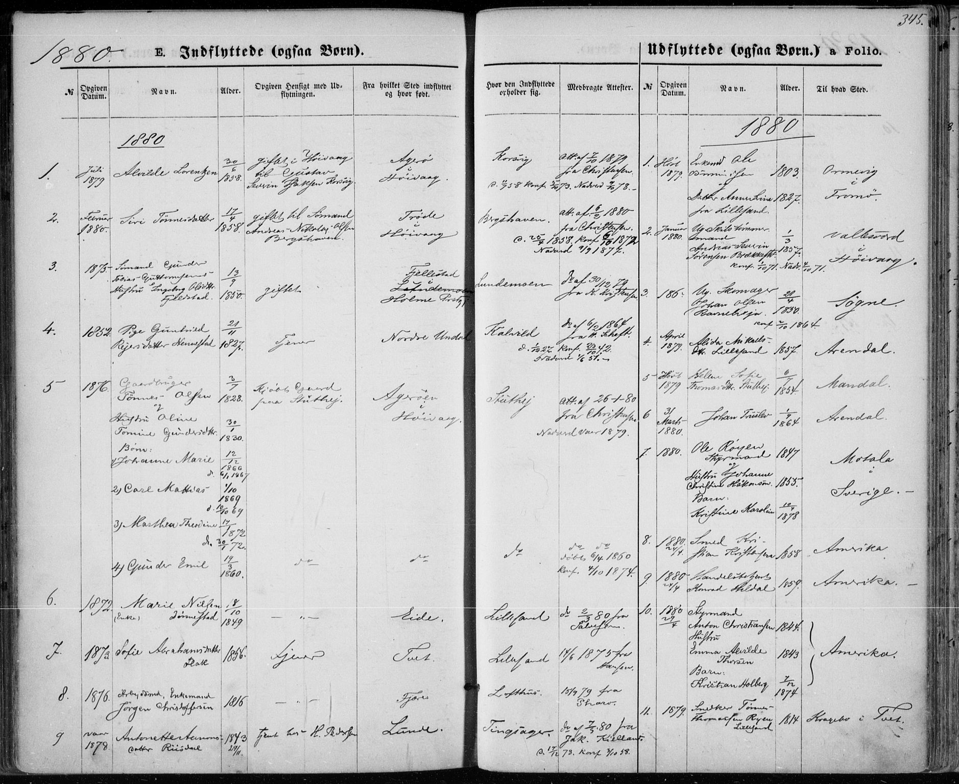 Vestre Moland sokneprestkontor, SAK/1111-0046/F/Fa/Fab/L0008: Parish register (official) no. A 8, 1873-1883, p. 345