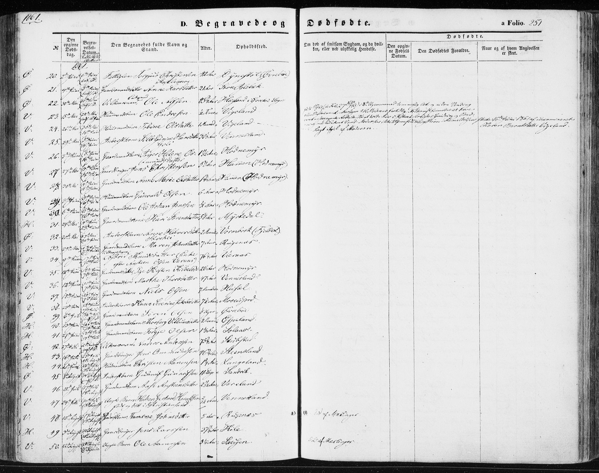 Vennesla sokneprestkontor, SAK/1111-0045/Fa/Fac/L0007: Parish register (official) no. A 7, 1855-1873, p. 251