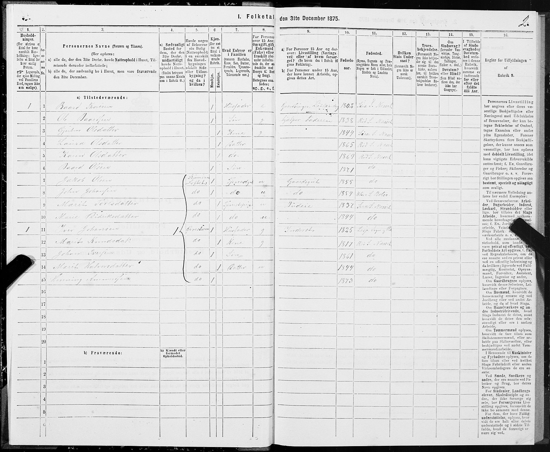 SAT, 1875 census for 1543P Nesset, 1875, p. 2002