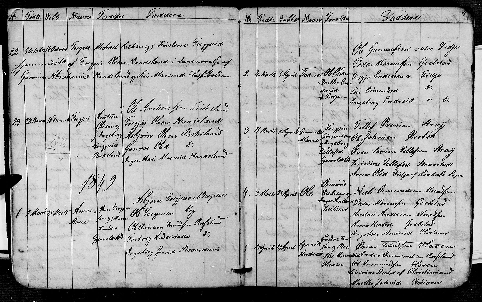 Søgne sokneprestkontor, SAK/1111-0037/F/Fb/Fba/L0002: Parish register (copy) no. B 2, 1848-1873, p. 4