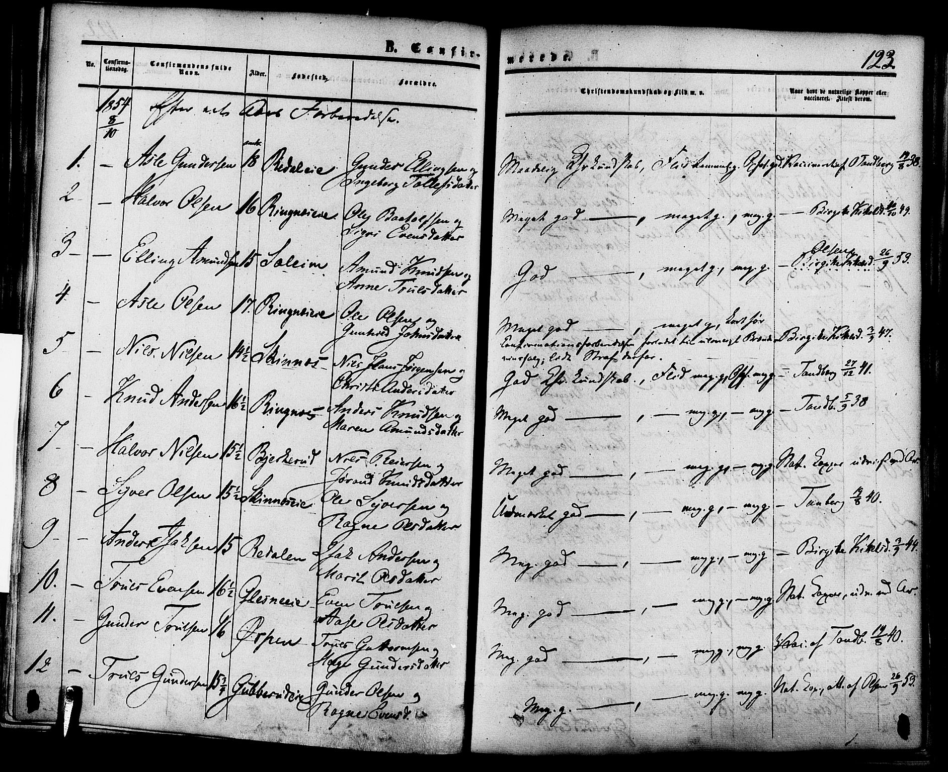 Krødsherad kirkebøker, SAKO/A-19/F/Fa/L0003: Parish register (official) no. 3, 1851-1872, p. 123