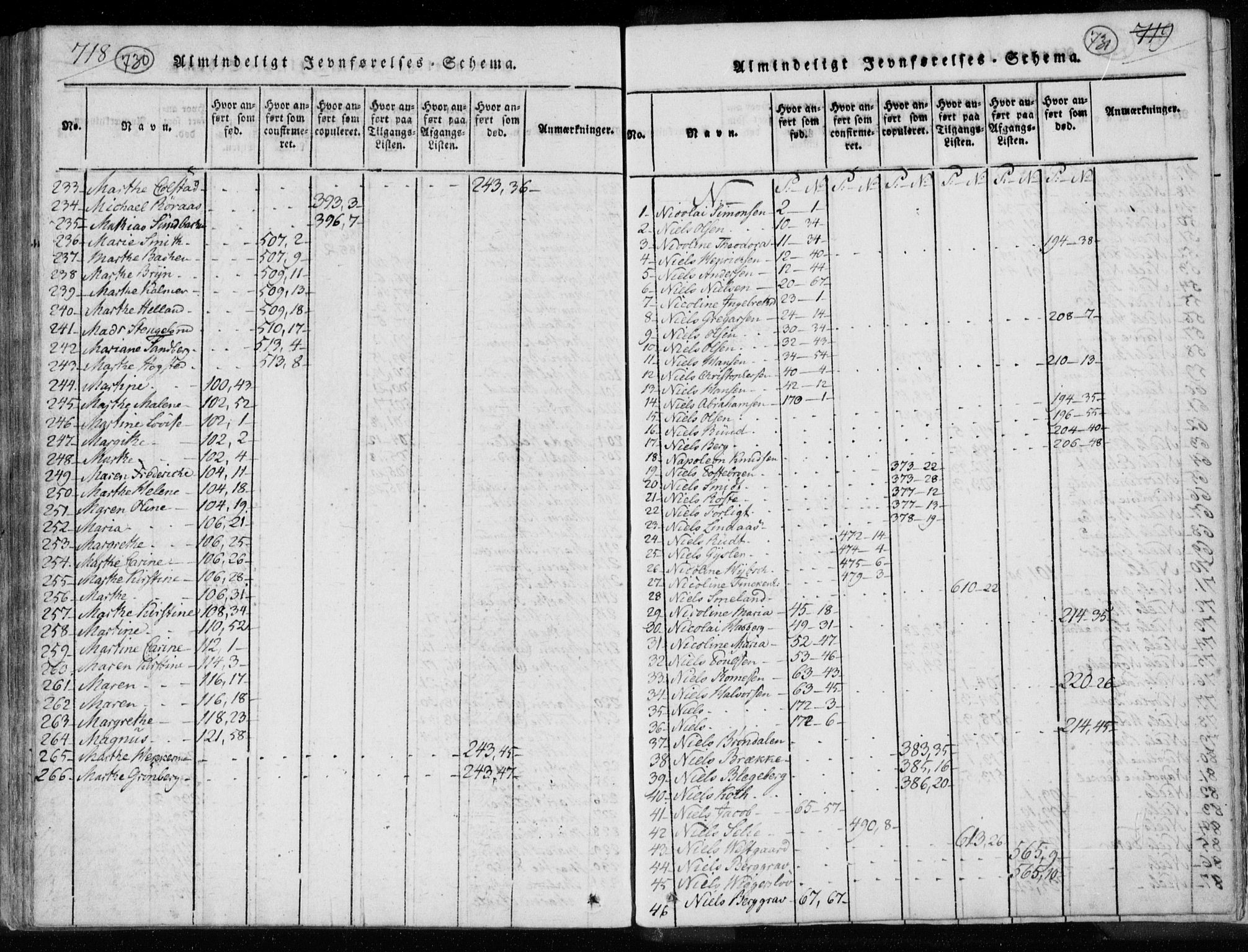 Kongsberg kirkebøker, AV/SAKO-A-22/F/Fa/L0008: Parish register (official) no. I 8, 1816-1839, p. 730-731