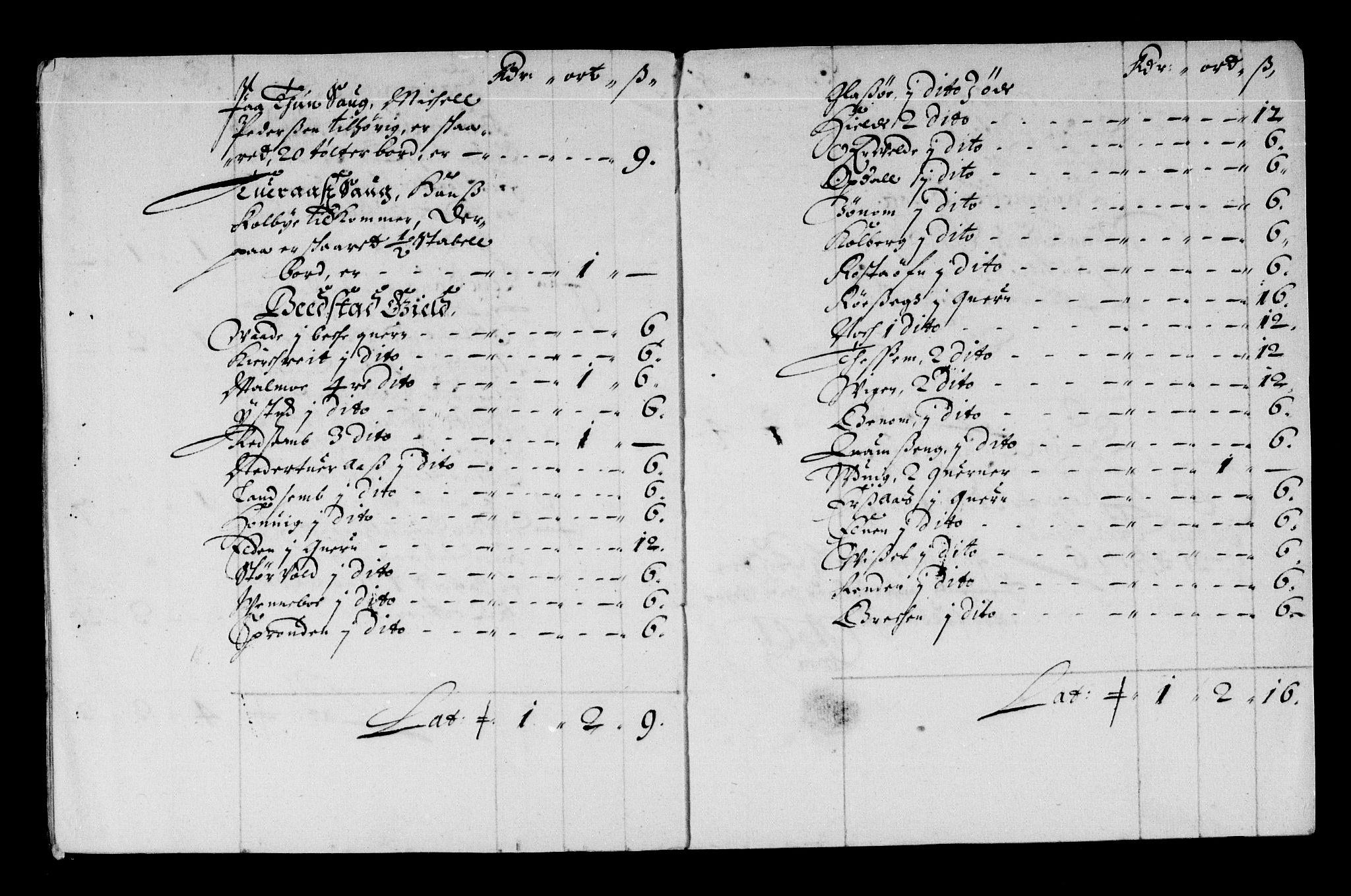 Rentekammeret inntil 1814, Reviderte regnskaper, Stiftamtstueregnskaper, Trondheim stiftamt og Nordland amt, AV/RA-EA-6044/R/Rd/L0044: Trondheim stiftamt, 1671-1676