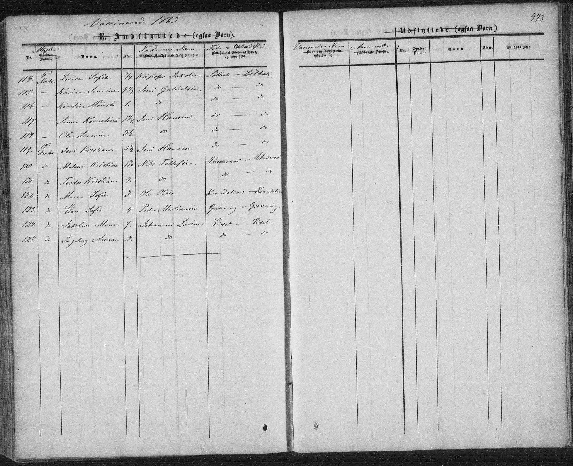 Ministerialprotokoller, klokkerbøker og fødselsregistre - Nordland, AV/SAT-A-1459/855/L0800: Parish register (official) no. 855A08, 1852-1864, p. 478