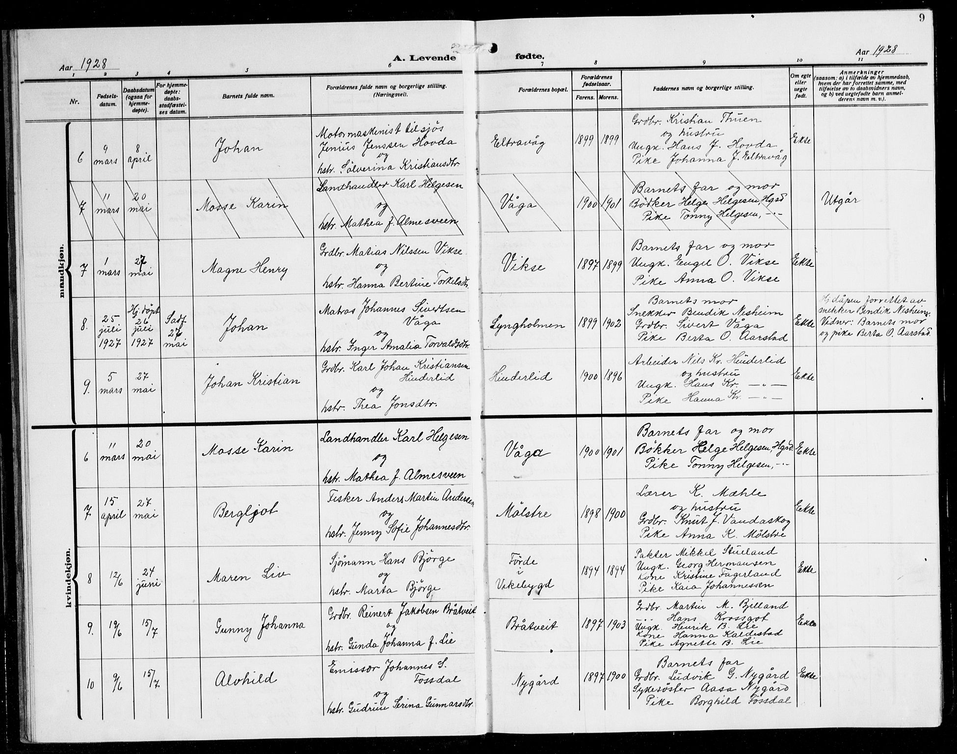 Sveio Sokneprestembete, AV/SAB-A-78501/H/Hab: Parish register (copy) no. A 6, 1927-1945, p. 9