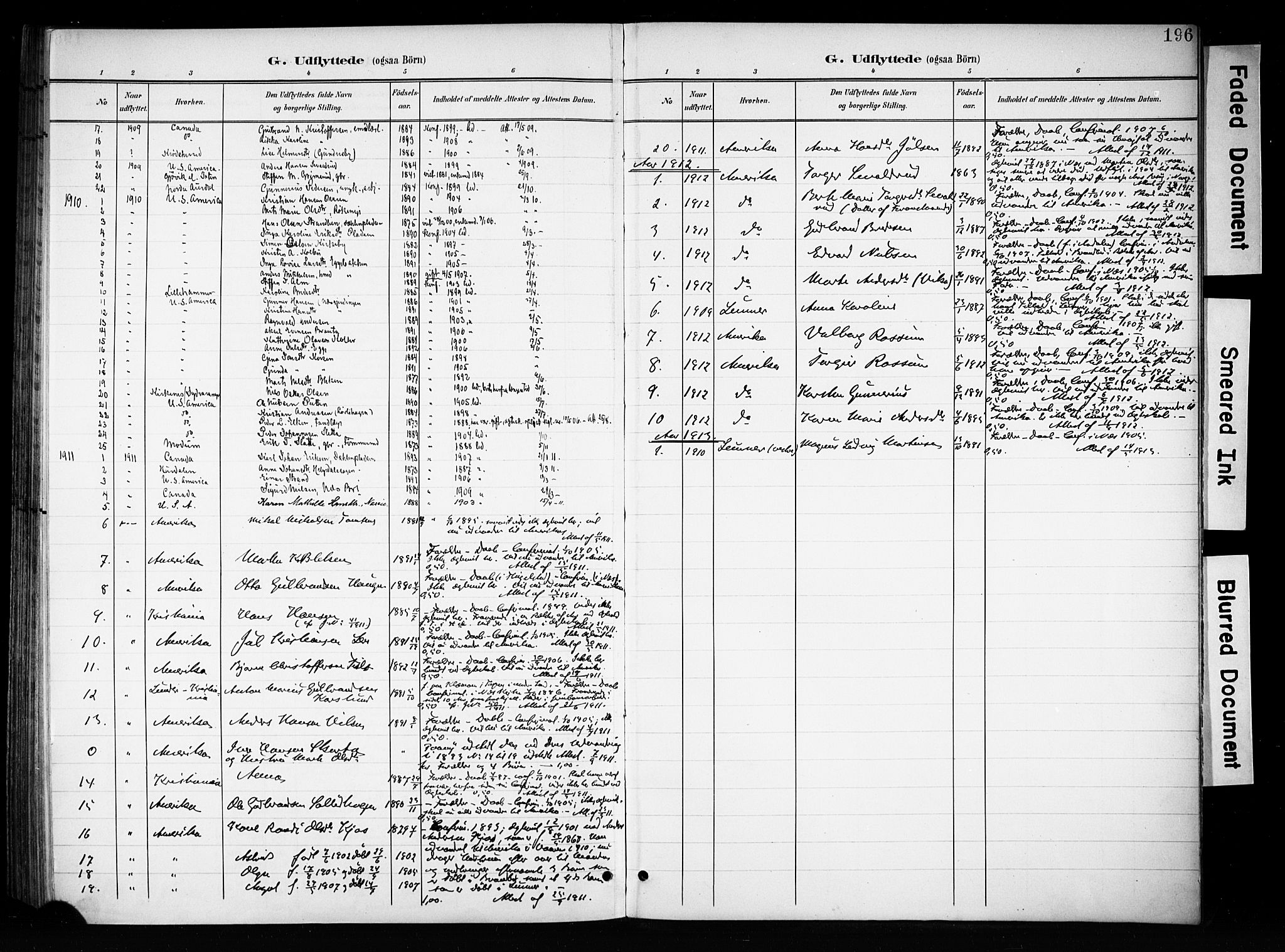 Brandbu prestekontor, SAH/PREST-114/H/Ha/Haa/L0001: Parish register (official) no. 1, 1900-1912, p. 196