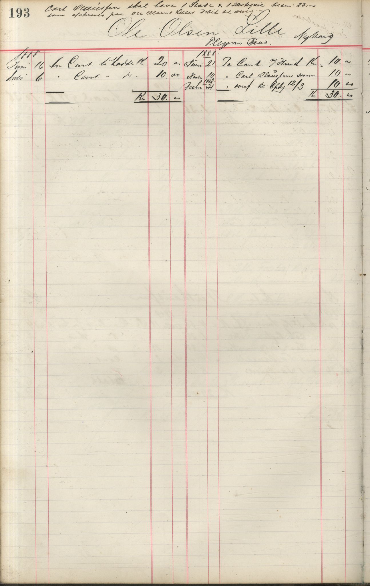 Brodtkorb handel A/S, VAMU/A-0001/F/Fa/L0001/0002: Kompanibøker. Innensogns / Compagnibog for Indensogns Fiskere No 11, 1887-1889, p. 193