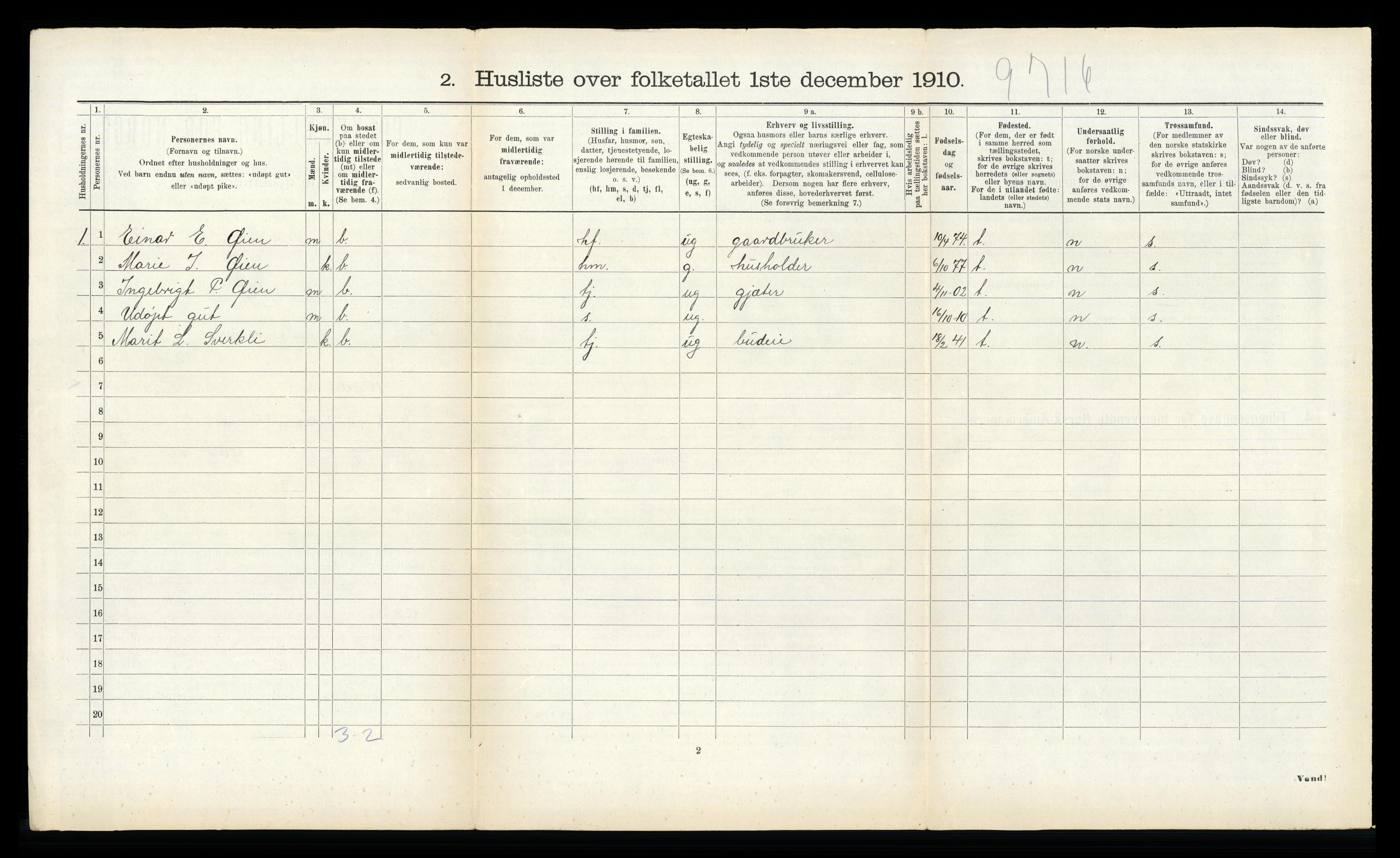 RA, 1910 census for Rindal, 1910, p. 546