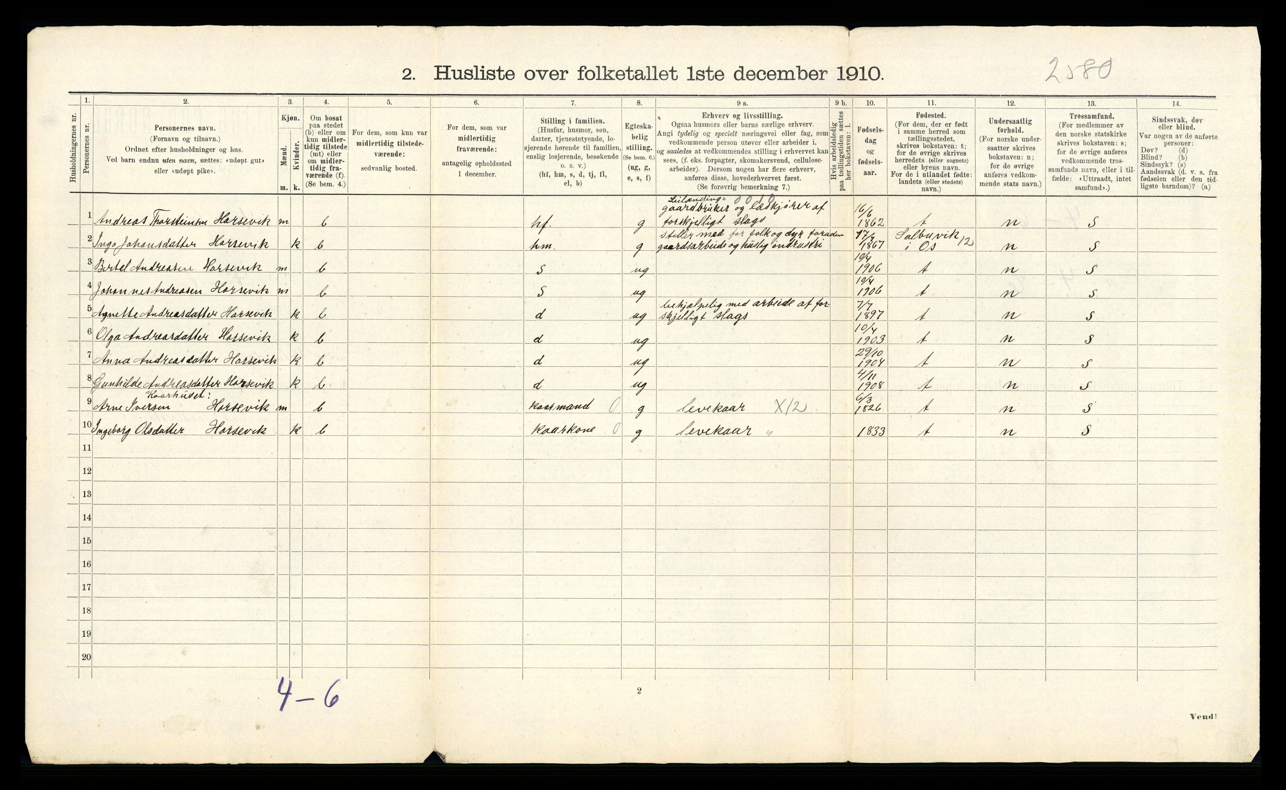 RA, 1910 census for Indre Holmedal, 1910, p. 61