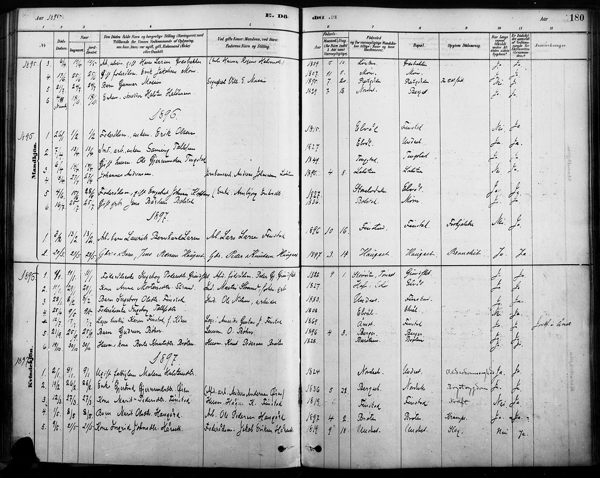 Rendalen prestekontor, SAH/PREST-054/H/Ha/Haa/L0009: Parish register (official) no. 9, 1878-1901, p. 180