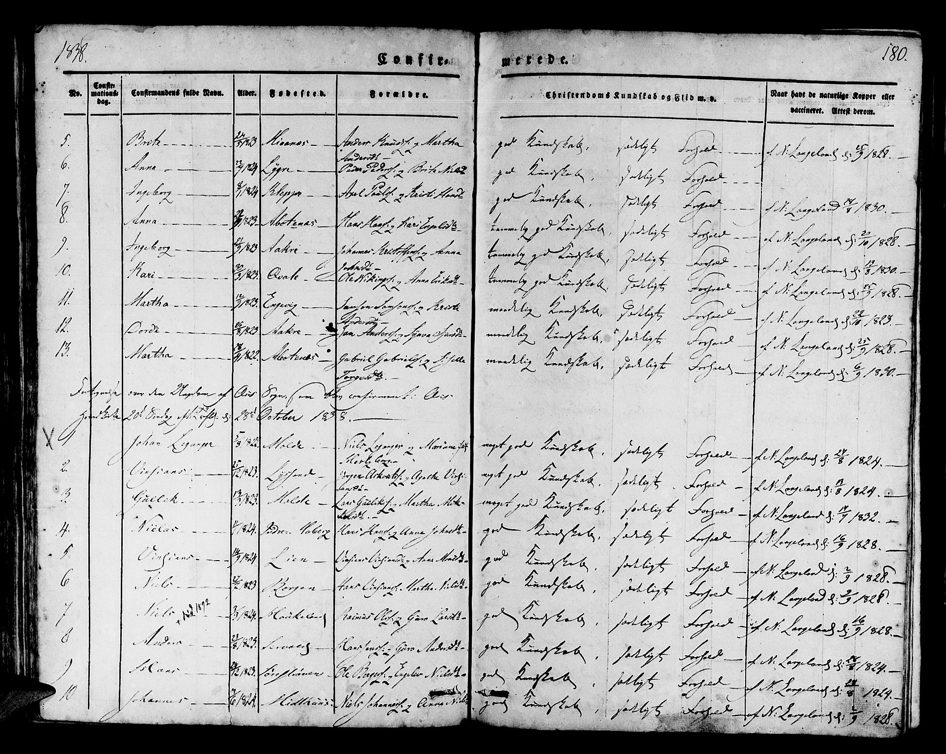 Os sokneprestembete, SAB/A-99929: Parish register (official) no. A 14, 1826-1839, p. 180