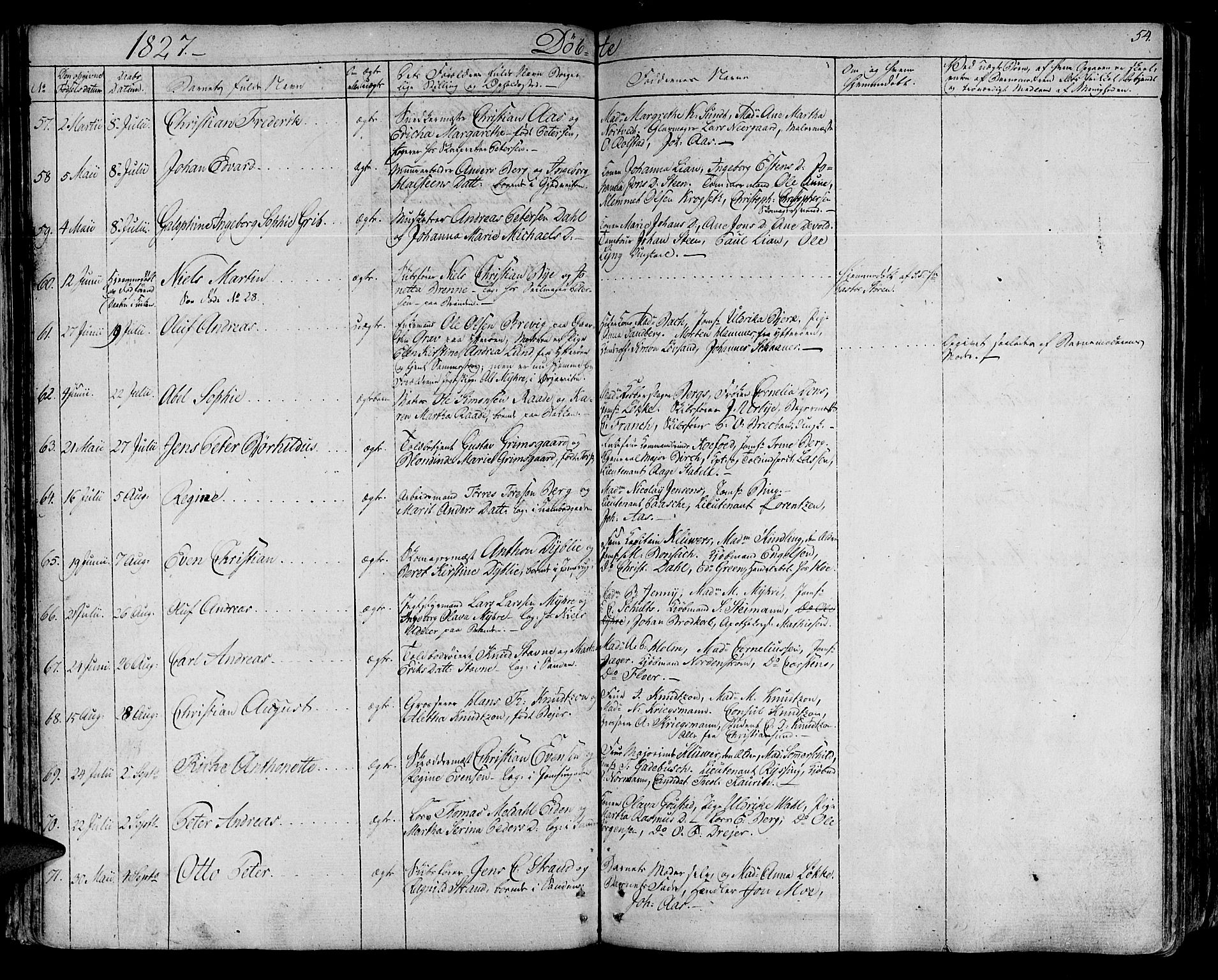 Ministerialprotokoller, klokkerbøker og fødselsregistre - Sør-Trøndelag, SAT/A-1456/602/L0108: Parish register (official) no. 602A06, 1821-1839, p. 54