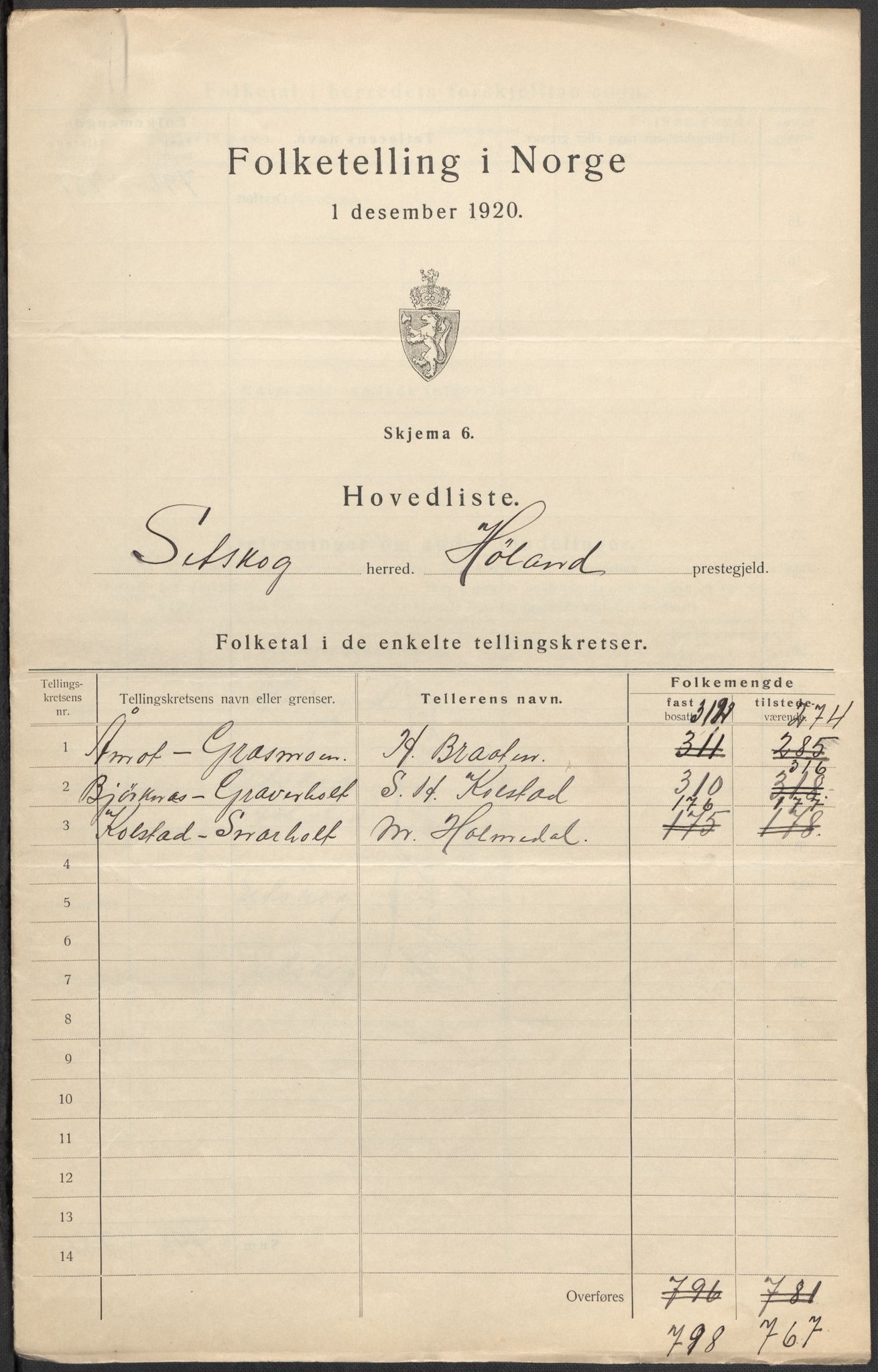 SAO, 1920 census for Setskog, 1920, p. 2