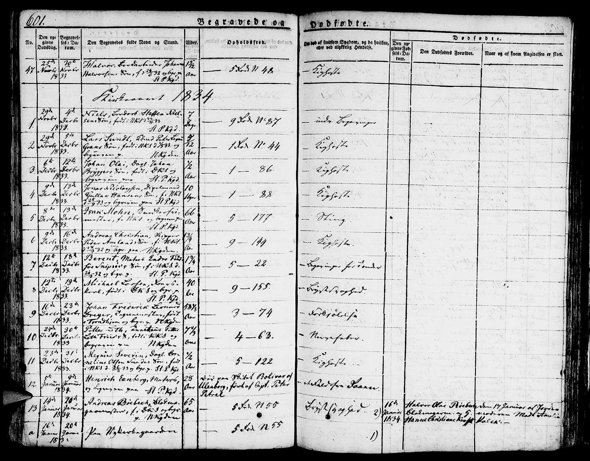 Nykirken Sokneprestembete, SAB/A-77101/H/Hab: Parish register (copy) no. A 5II, 1821-1843, p. 601