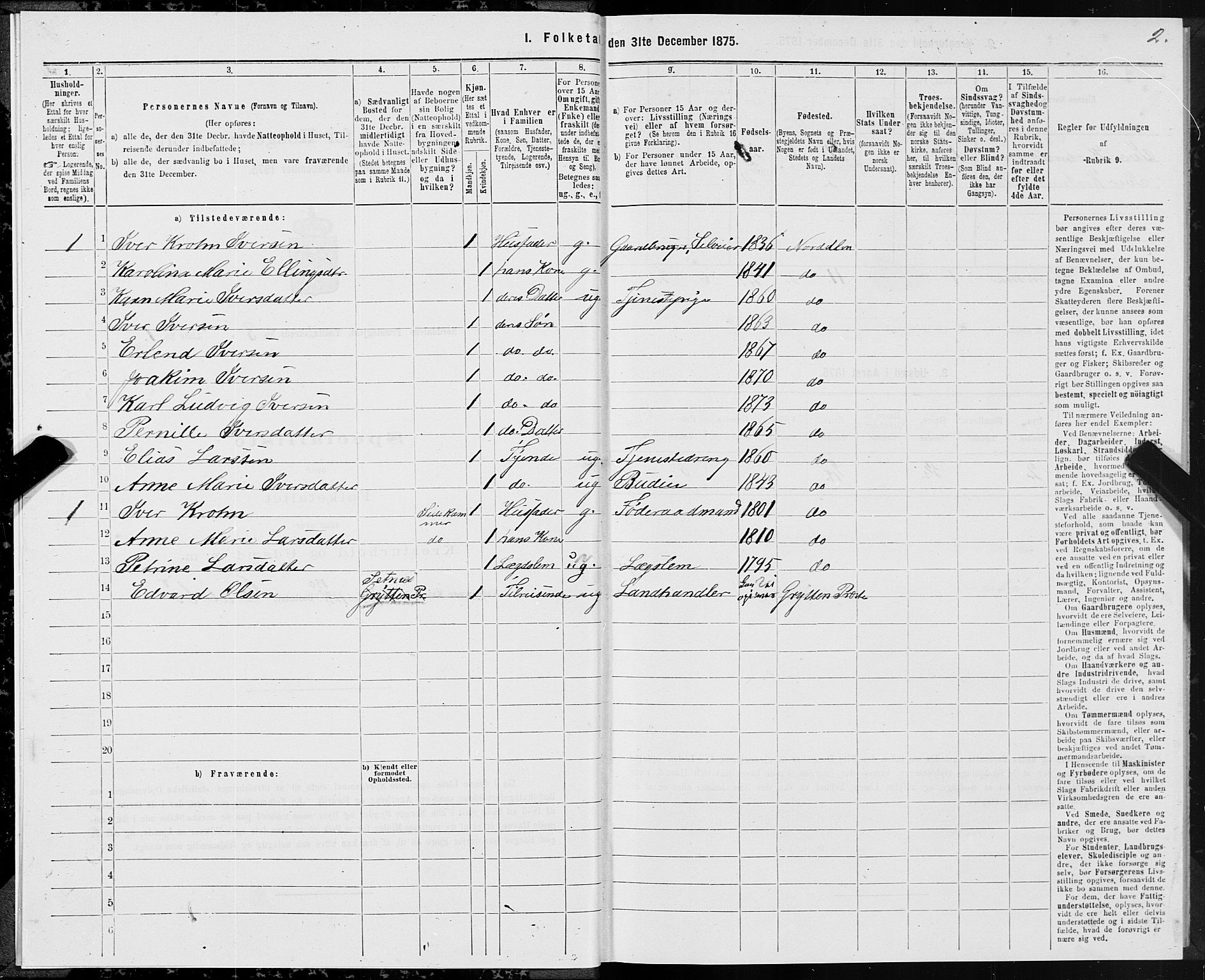 SAT, 1875 census for 1524P Norddal, 1875, p. 2002